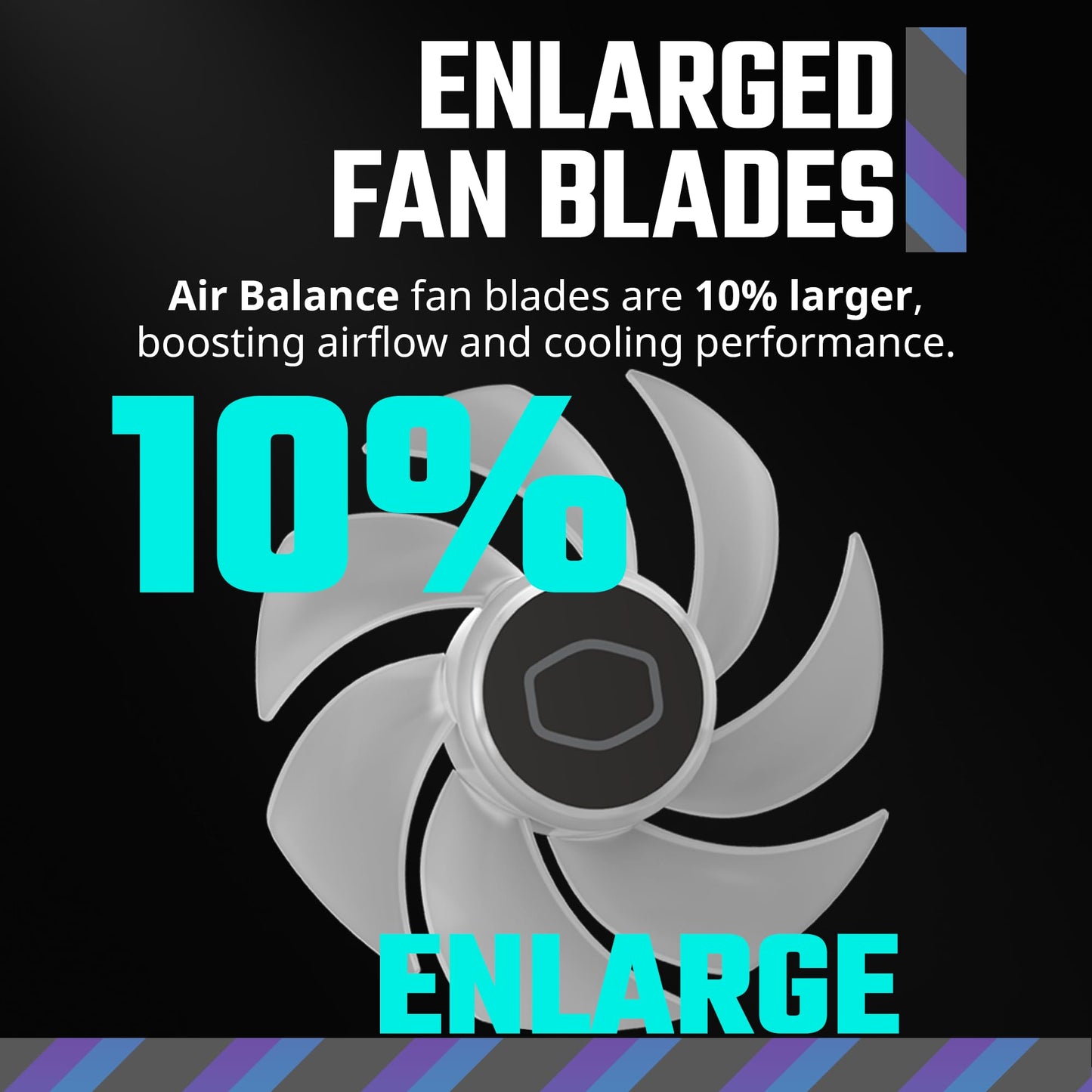 Cooler Master MF120 Halo² 3in1 PC Case|Liquid Cooler|Air Cooler Fan, 120mm Fan, Dual-Loop aRGB Rings, Dynamic PWM 2,050 RPM, Air Balance Blades, aRGB