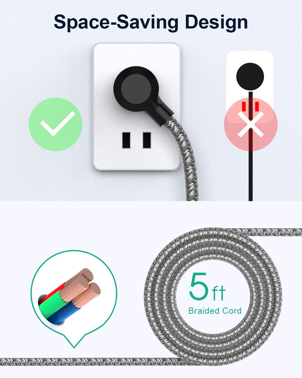 2 Pack Surge Protector Power Strip with 6 Outlets 4 USB Ports 5-Foot Long Heavy-Duty Braided Extension Cords Flat Plug 900 Joules 15A Circuit Breaker