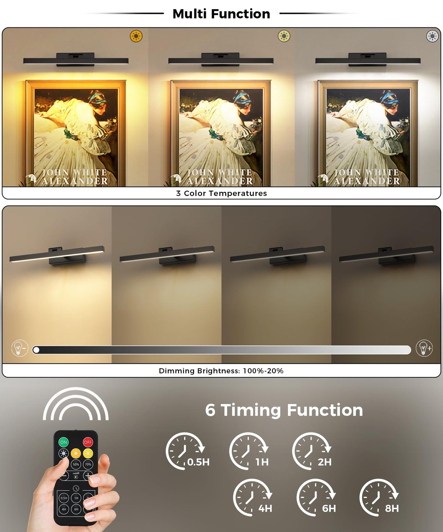 Joosenhouse Battery Operated Picture Light, Rechargeable Wireless Gallery Light with Remote Control, Dimmable & Timer Function, 15.35" Black Wall