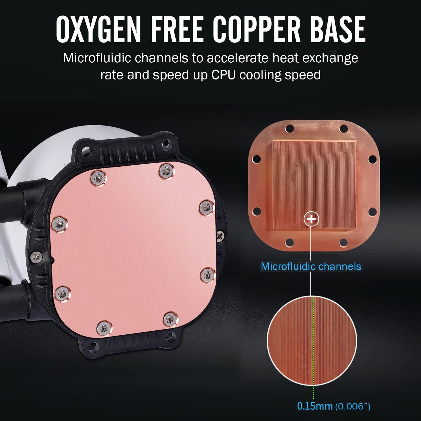 Dracaena.io 240mm AIO CPU Cooler - Single, Quiet PWM Fan for Small Form Factor PC with ARGB Controller & Aluminum Radiator - for AMD Ryzen 3/5/7