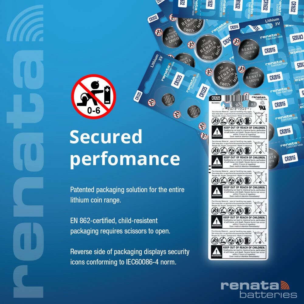 Renata CR2320 Batteries - 3V Lithium Coin Cell 2320 Battery (2 Count)
