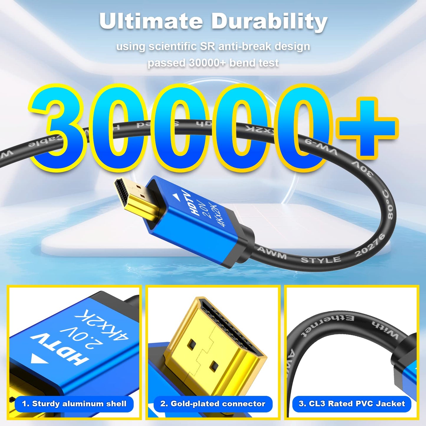 ACBERY 4K HDMI Cable 15FT, 18Gbps Ultra High Speed HDMI 2.0 Cable, 4K@60Hz 2K 3D HDR 2160P ARC & Ethernet HDMI Cord, HDMI to HDMI Cable for Laptop