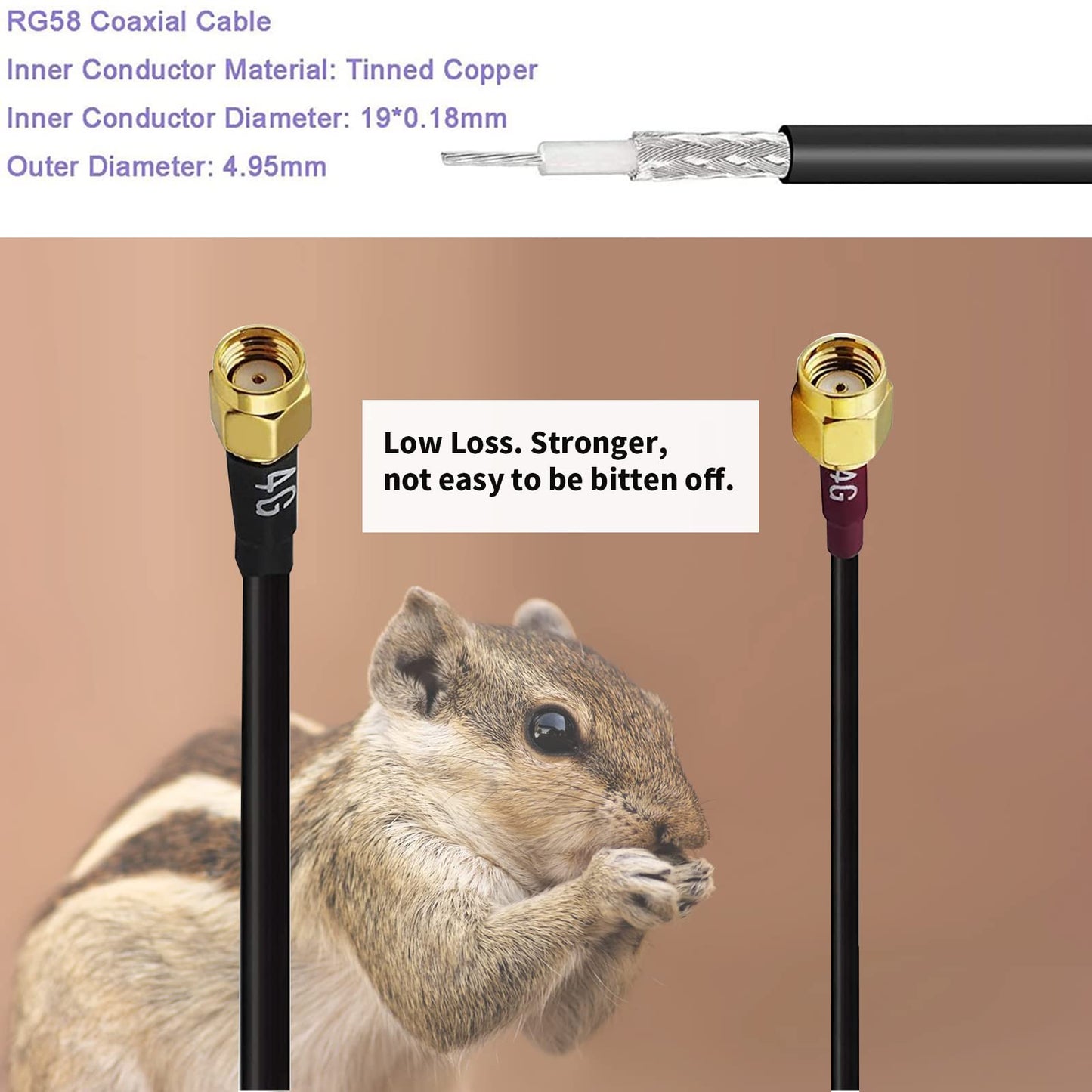 4G LTE Cellular Trail Camera Antenna with 10ft Low Loss Thicker Cable for Spypoint Flex Link Micro EVO Stealth Cam Tactacam Reveal X PRO Muddy