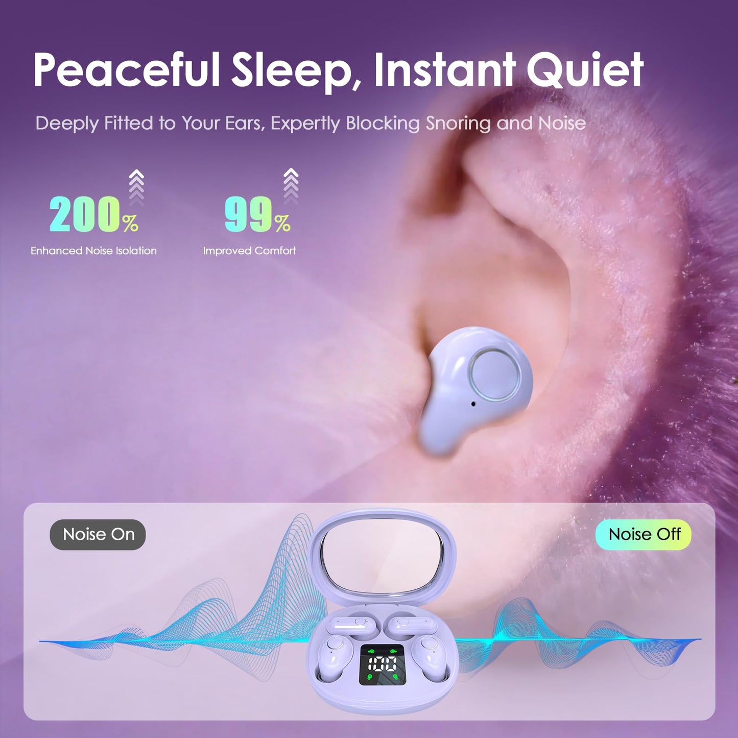 AIKESI Mini Wireless Sleep Earphones, Designed for Side Sleepers - Invisible Flat Earbuds, Comfortable for Small Ears, Discreet in-Ear Design