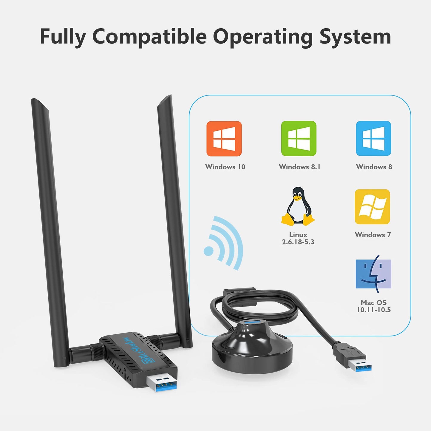 Blueshadow AC1900 USB WiFi Adapter for Gaming - 2.4G/5G Dual Band Wireless Network Adapter for PC Desktop, MU-MIMO WiFi Dongle, USB 3.0, Supports