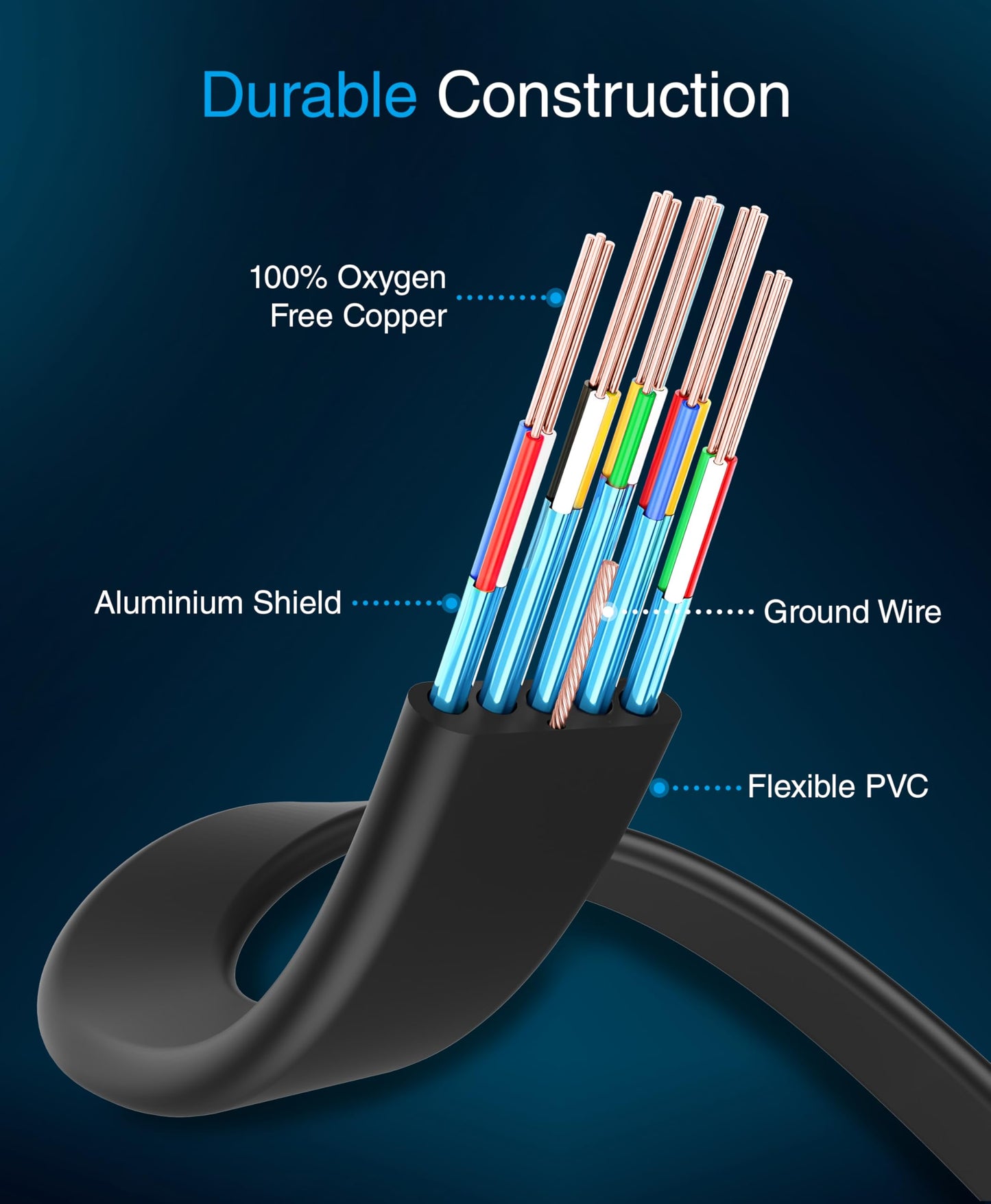 BlueRigger 4K Flat HDMI Cable (20FT) - (4K 60Hz, Ultra HD, 18Gbps High Speed, HDR 10+, Wall Mount Slim HDMI Cord, eARC, Dolby Vision & Atmos)