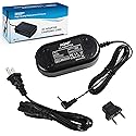 HQRP Replacement AC Adapter/Power Supply Compatible with Canon VIXIA HF10, VIXIA HF11 Digital Camcorder with USA Cord & Euro Plug Adapter