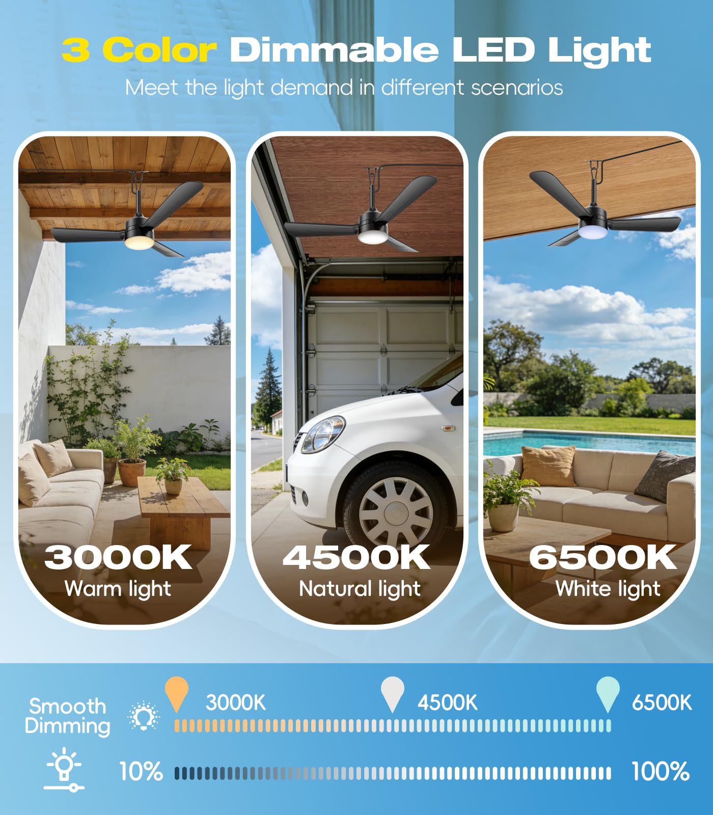 aetherlume 36 inch Plug-in Ceiling Fan Light with Remote Control,gazebo fan light,3 Blade, Dimmable 3CCT LED, Reversible,Portable Hook Design with16ft