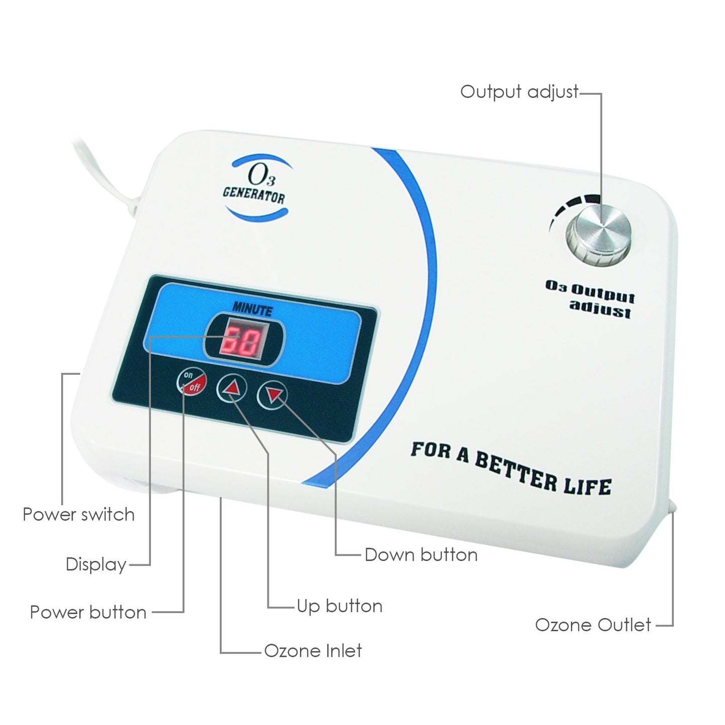 Ozone Generator 500mG/hr Industrial O3 Air Purifier Deodorize, High Capacity Ozone Machine Odor Removal with Air Dryer/Timer/Adjustable Output, Air