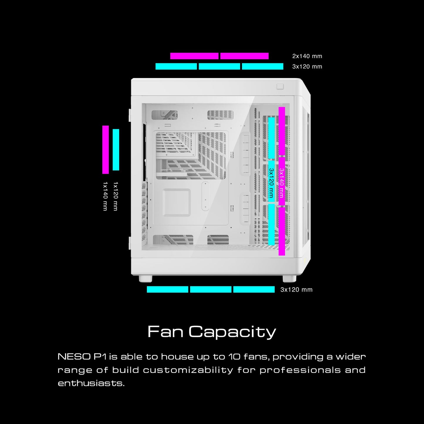 GAMDIAS RGB Dual-Chamber Tempered Glass Gaming PC Case, 2-Way Standing w/Vertical & Horizontal Orientaton & One-Touch Open Computer Case Support 420mm