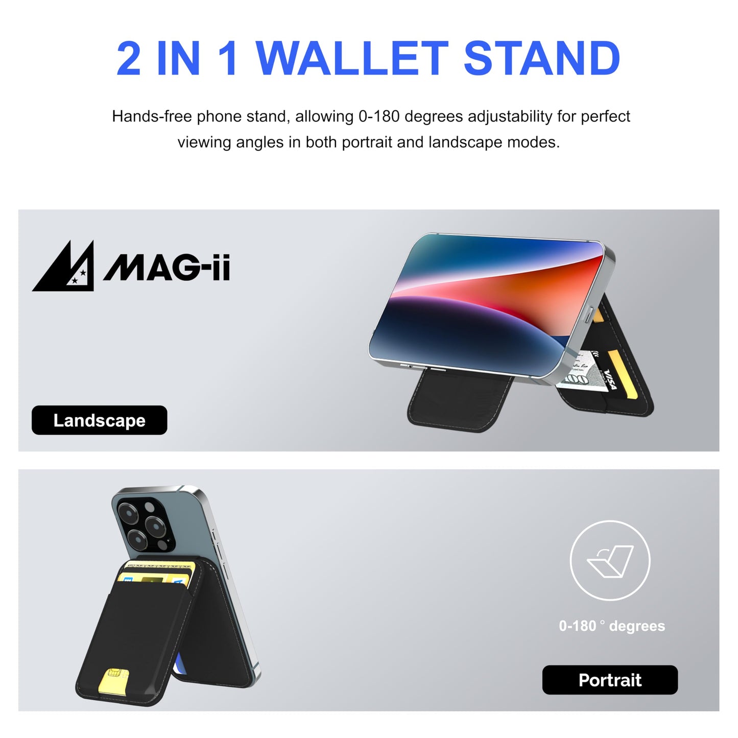 Ox Power MAG-ii Modular Phone Wallet, Compatible with MagSafe Wallet Stand, Magnetic Card Holder for iPhone, Holds 7 Cards and Cash