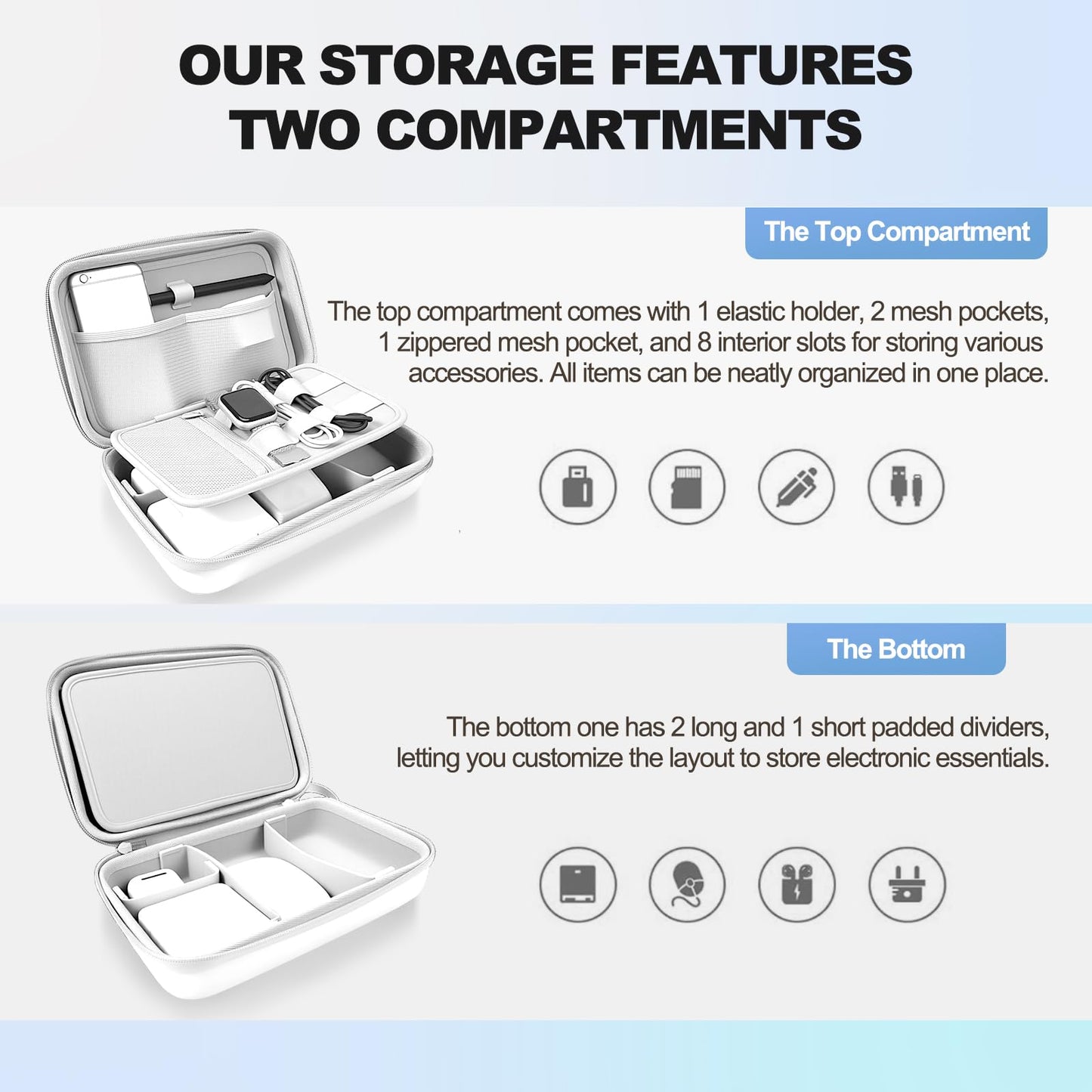 MeloSync Hard Travel Electronic Organizer Case for Power Bank Chargers Cables USB Flash Drive SD Card Electronics & Backpack Organizer Travel Case