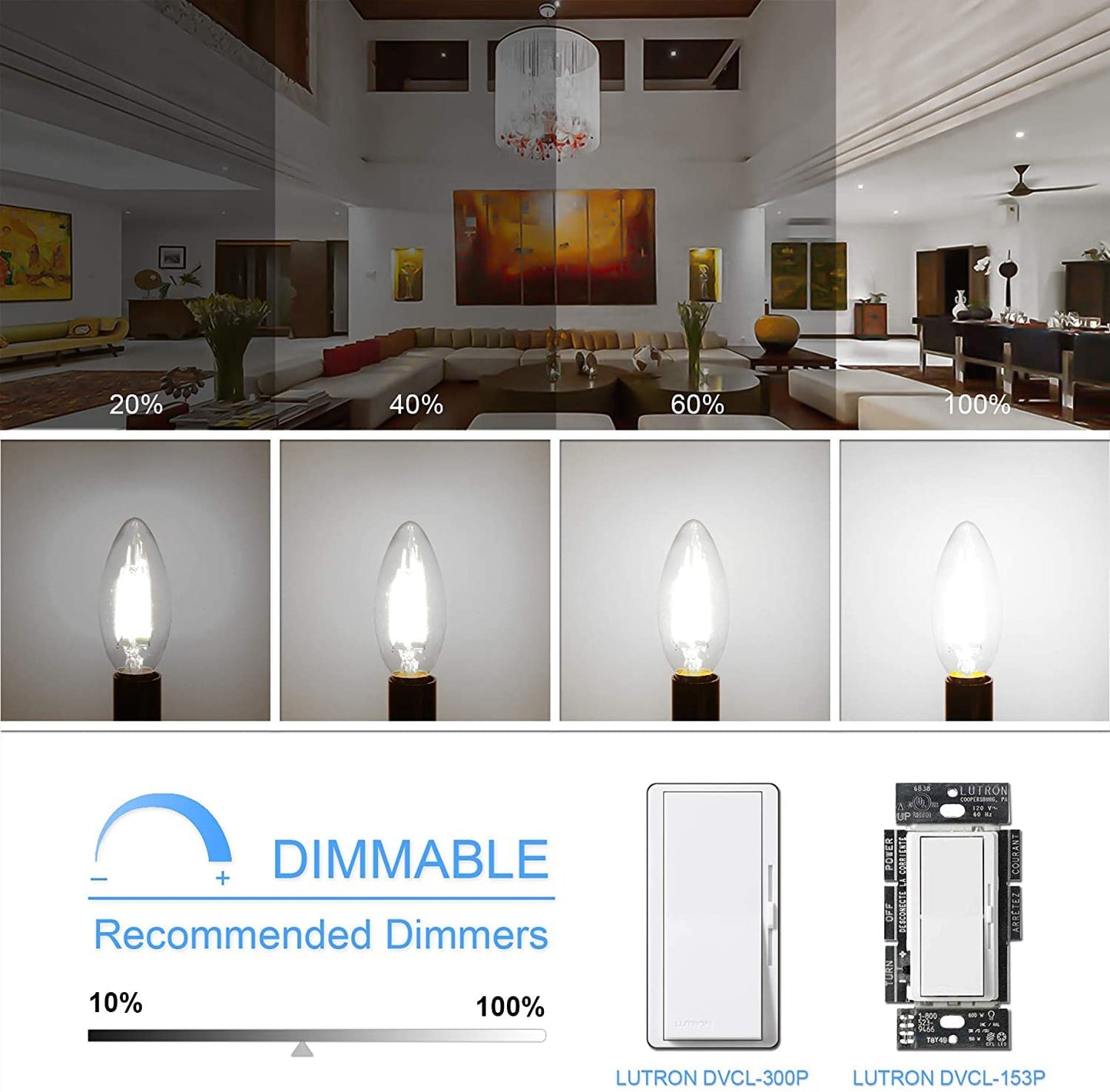 Honesorn 6 Pack Candelabra LED Bulb, E12 Small Light Bulbs 5000K Daylight