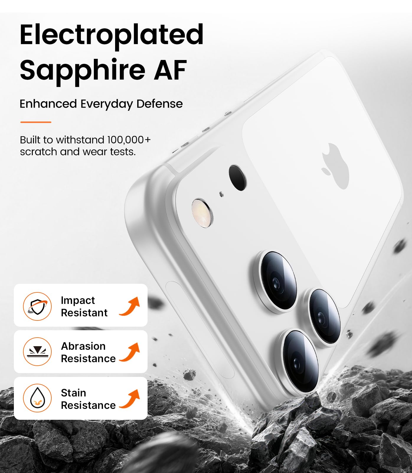 2 Pack One-Piece Full Coverage Camera Lens Protector for iPhone 17 Pro Max