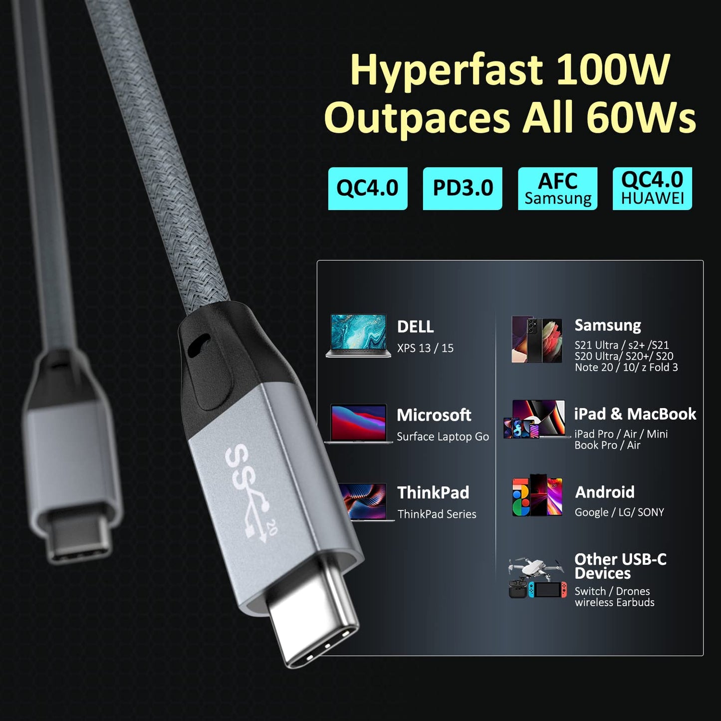 QCEs USB C to USB C Cable 10Ft, USBC 3.2 Gen 2 Cable 4K Video 100W PD Charging Cable, 20Gbps Data for USB4/Thunderbolt 3/4 Compatible with MacBook