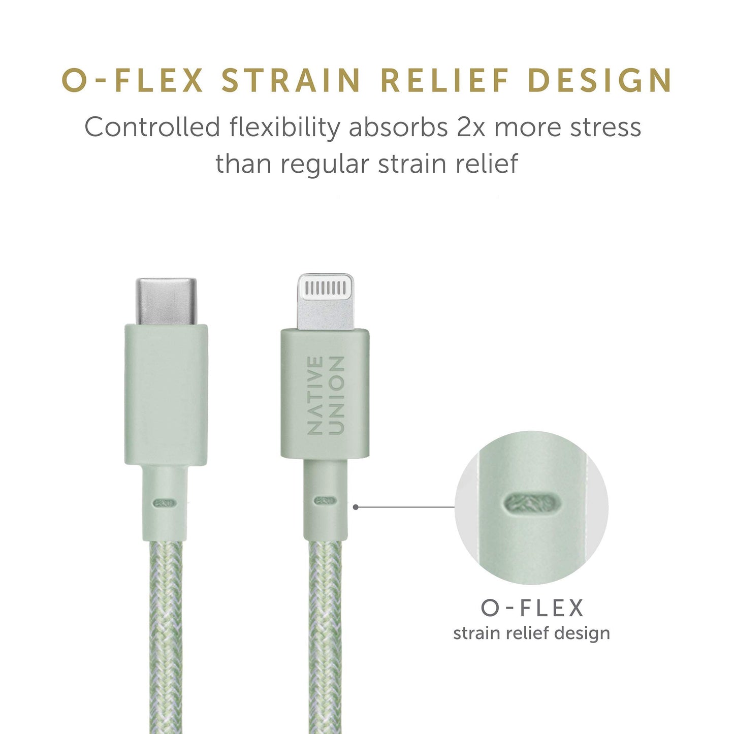 Native Union Belt Cable USB-C to Lightning - 4ft Ultra-Strong Reinforced Charging Cable with Leather Strap [MFi Certified] Compatible with iPhone 14…