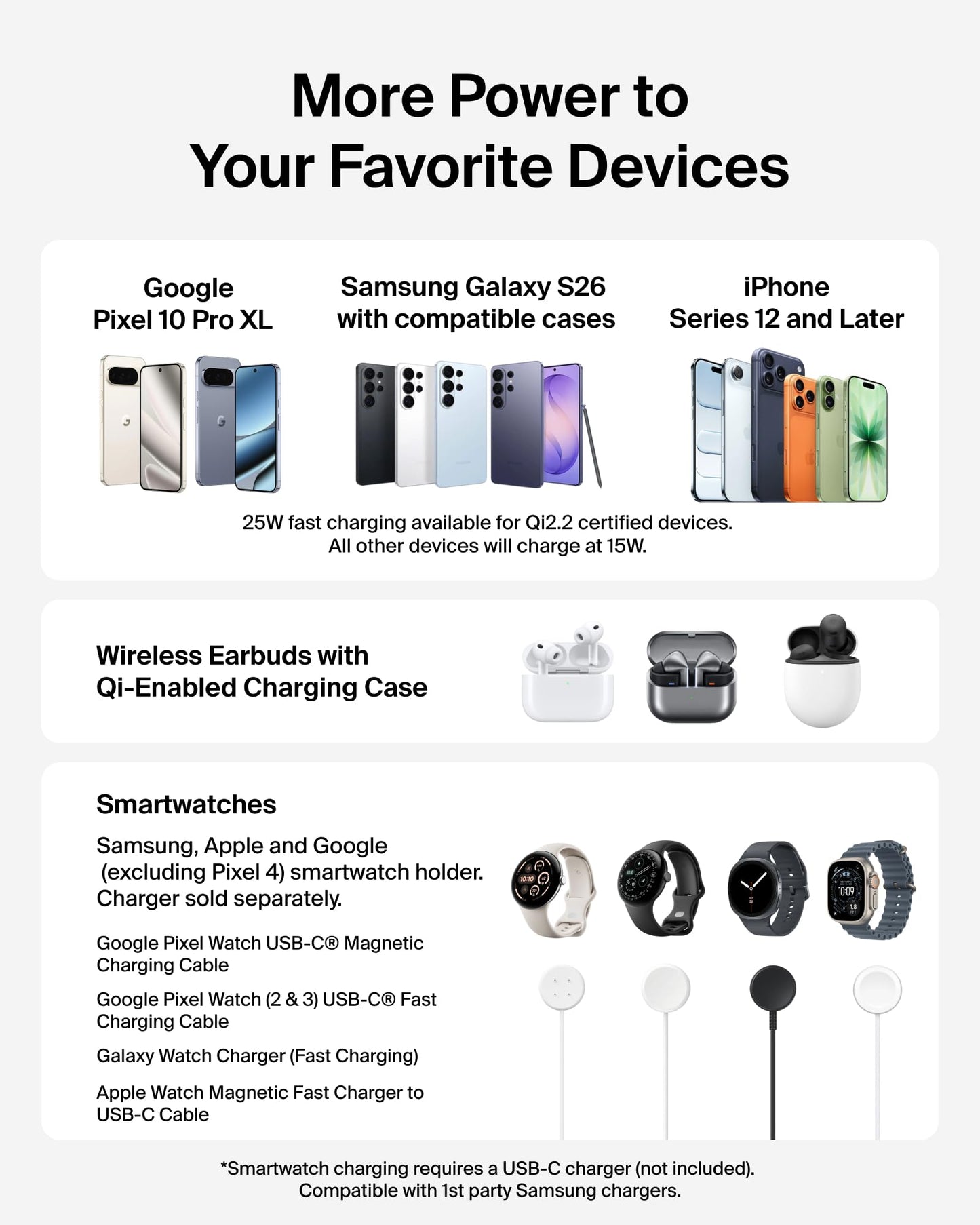 Belkin Qi2.2 25W Magnetic Wireless Charging Station, 3-in-1 Samsung Charger