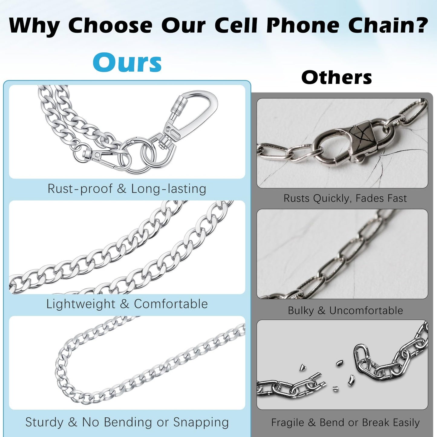 MoKo Anti-Theft Phone Tether Strap, Phone Chain Lanyard with Lockable Carabiner, Stainless Steel iPhone Strap with 2 x 360° Metal Tether Tab