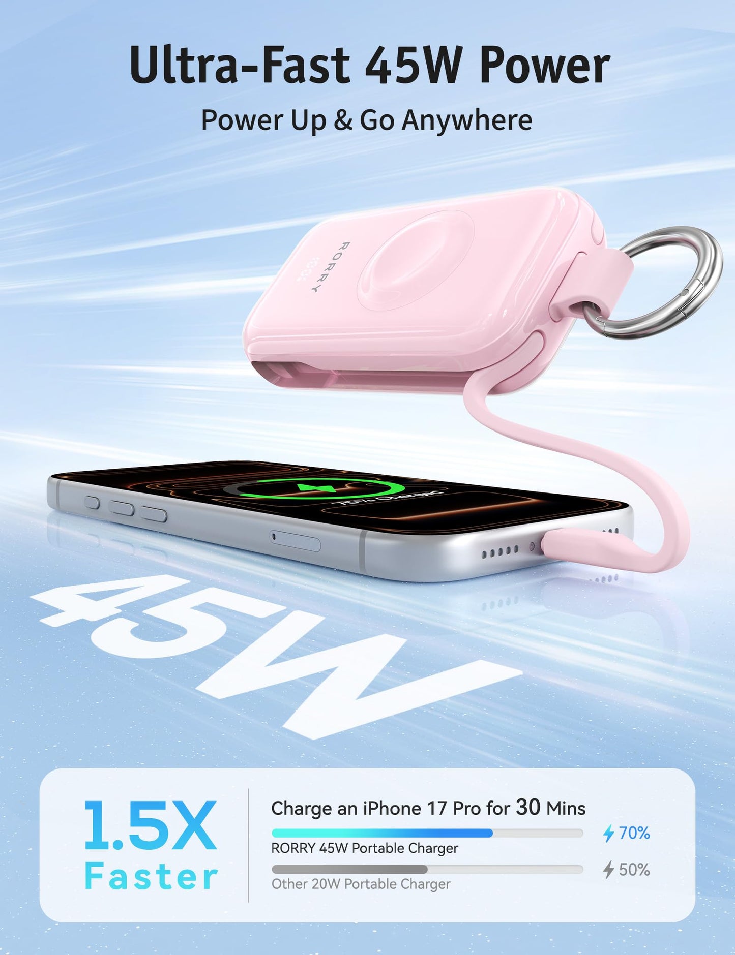 RORRY CharmGo Portable Charger 45W Fast Charging, 10000mAh Keychain Power Bank with Built-in Cables, Battery Pack for iPhone 17/16/15/14/13/12/11