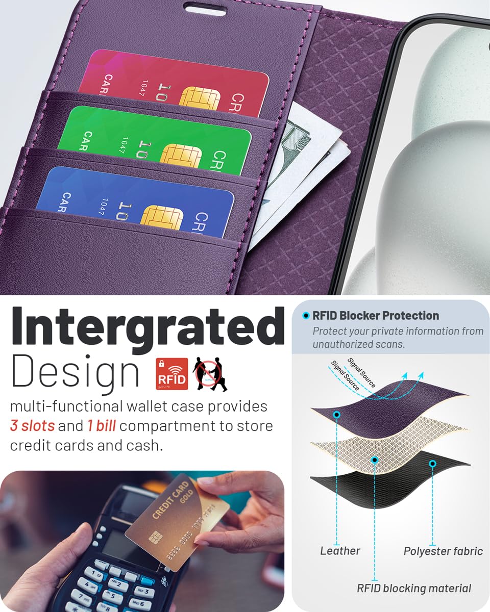 OCASE Compatible with iPhone 16 Wallet Case, PU Leather Flip Folio Case with Card Holders RFID Blocking Kickstand [Shockproof TPU Inner Shell] Phone