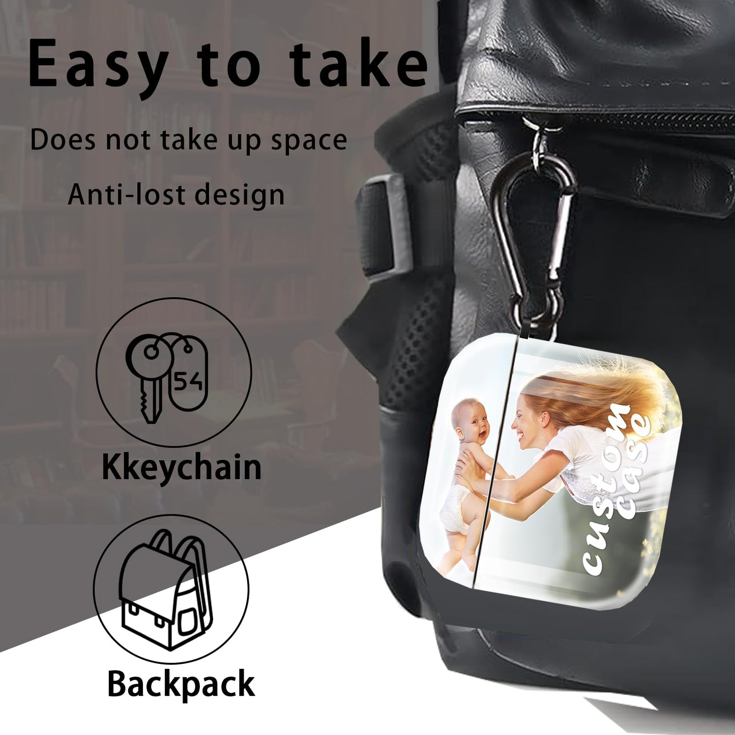 Custom AirPods Case with Photo- Personalize with Your Own Photo & Text, Durable Protective Cover Compatible with AirPods Pro 1st & 2nd Gen, Ideal
