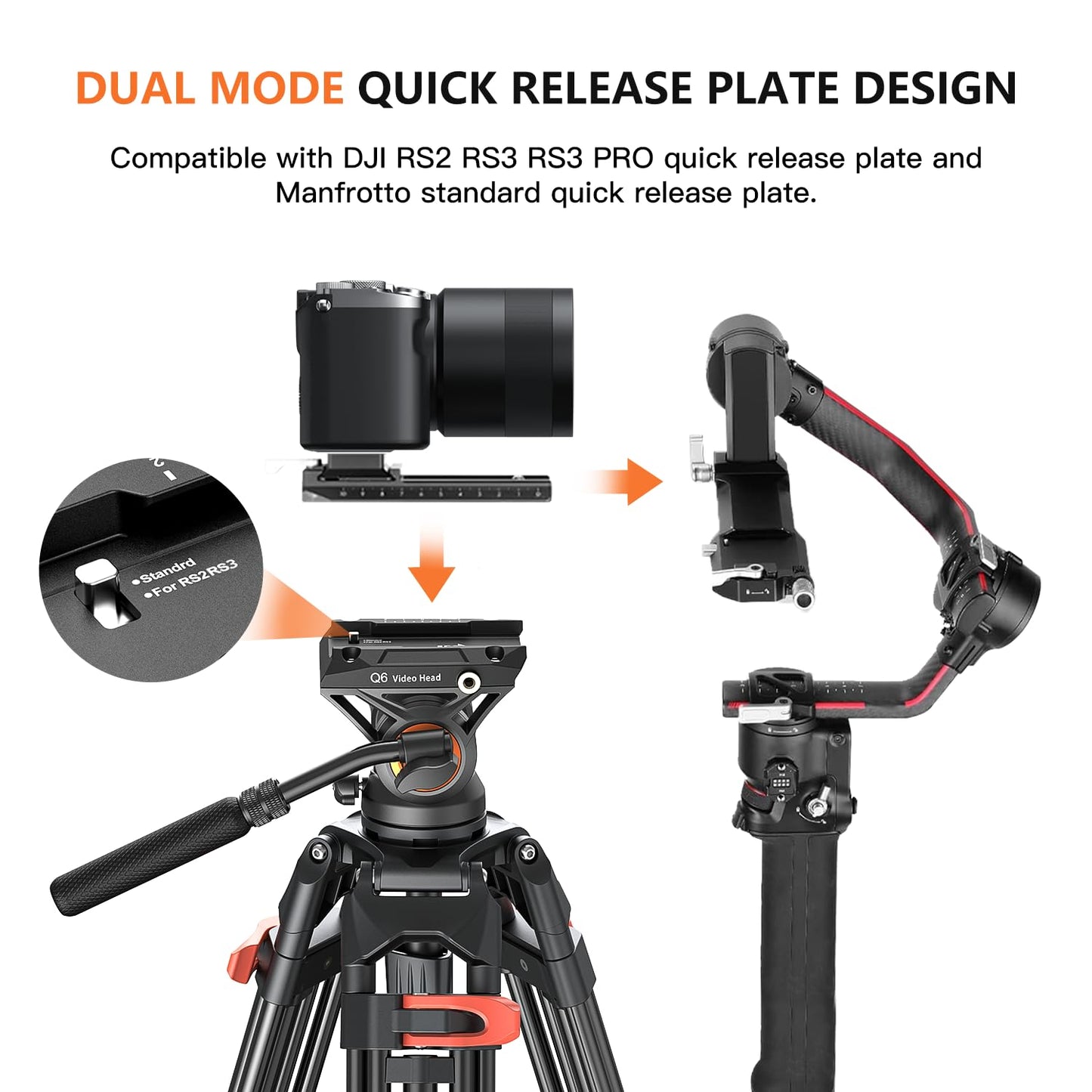 COMAN 74" Camera Tripod, Heavy Duty Video Tripod for Camera with Fluid Head and Aluminium Alloy Max Load 22.04 lbs/ 10KG for Canon Nikon DSLR