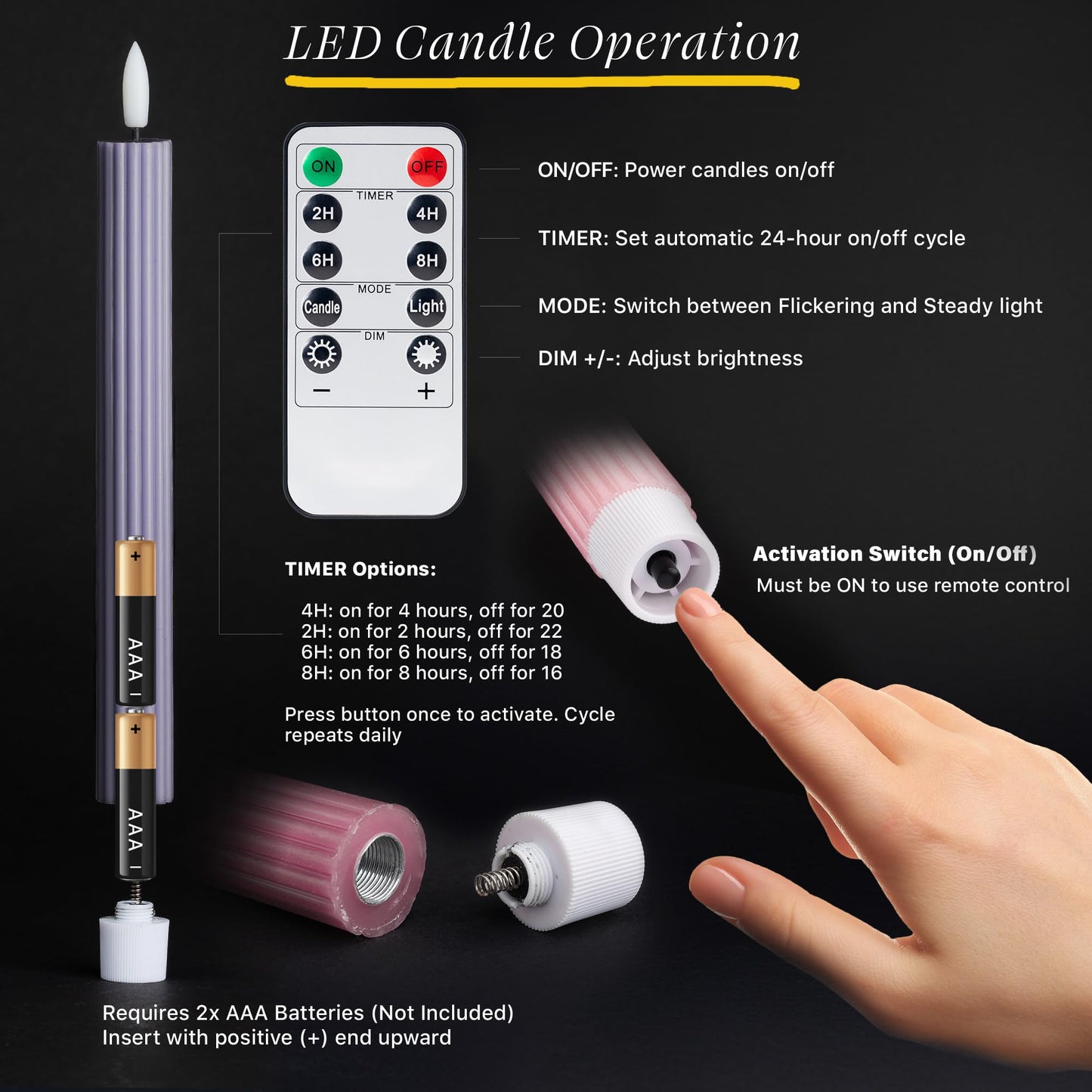 West Ivory Dusty Mauve Coordinated Pinkish Lilac 4 Pack, 10" Real Wax LED Flameless Fluted Ribbed Grooved Taper Candles, Remote & Timer, On/Off