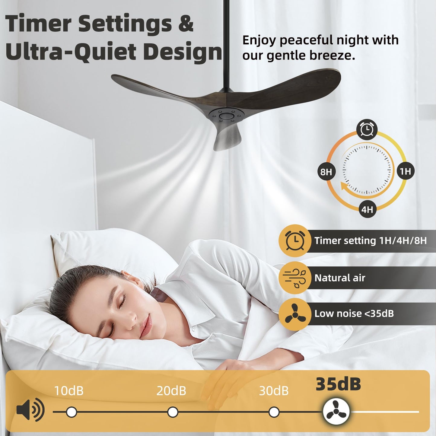 Homlit Outdoor Ceiling Fan Without Light, 42Inch Smart Ceiling Fan with Remote & Voice Control for Compatible with Alexa/Google, 3-Blade Wood Fan