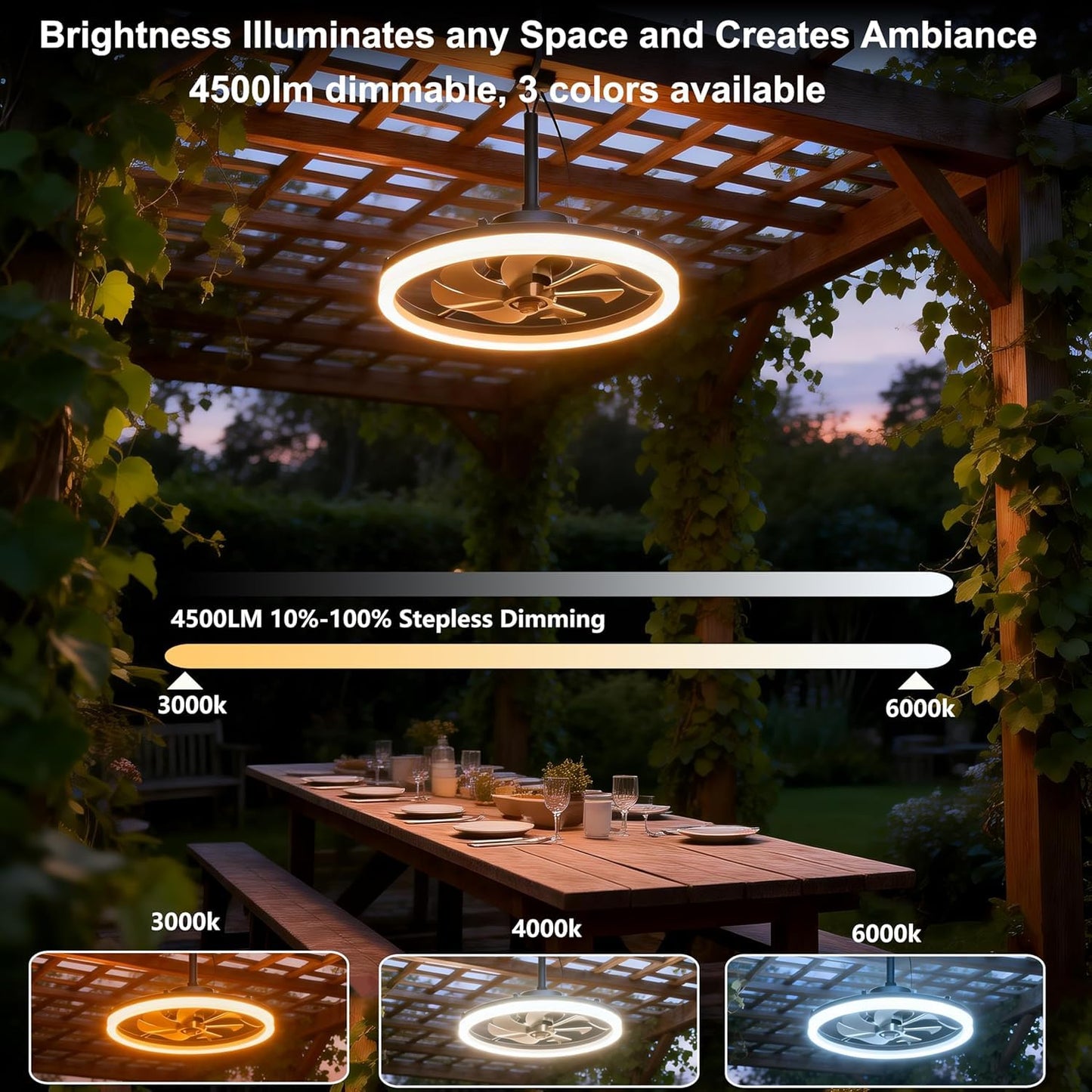 Seyxicnor 20'' Outdoor Ceiling Fan with Light, IP65 Waterproof Gazebo Fan, Plug-in Hanging Fan Remote & App Control, 4500LM 3CCT Dimmable LED, 6-Speed