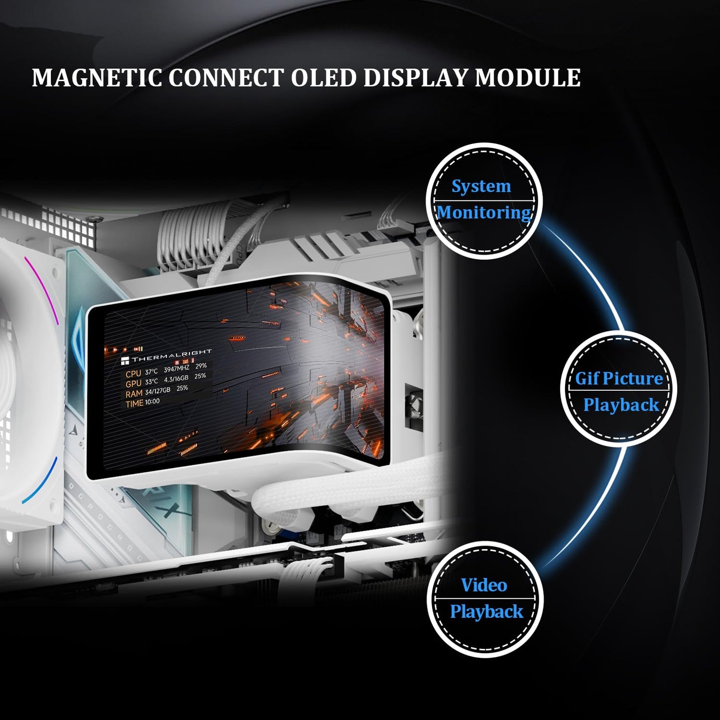 Thermalright Wonder Vision 360 Turbo ARGB White CPU Liquid Cooler,for AM5/Intel LGA1851/1700,6.67’’ 3D Curved Screen with 2400x1080
