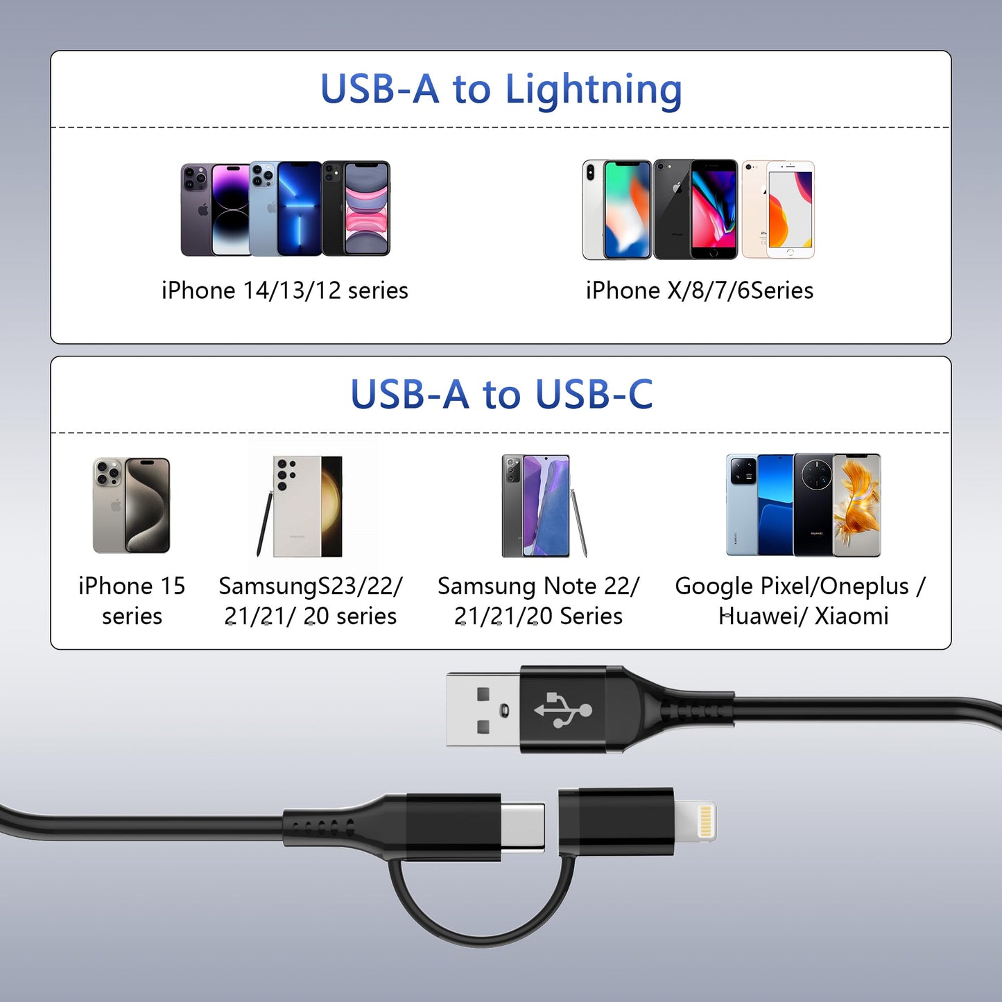 USB to USB-C and Lightning Cable 2 in 1 Support Apple Carplay & Android Auto [MFi Certified] 3A Fast Charge & Data Sync,Short Coiled Lightning…