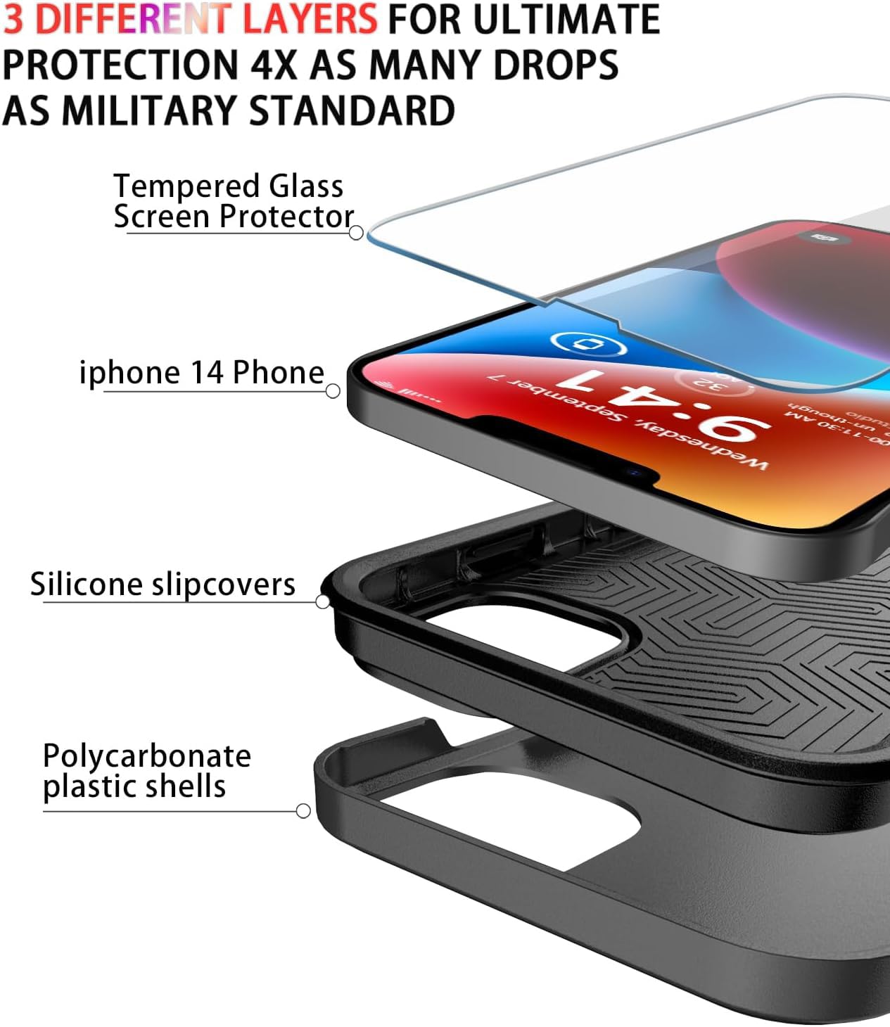 Diverbox for iPhone 14 Case [Shockproof] [Dropproof] [Tempered Glass Screen + Camera Lens Protector],Heavy Duty Protection Phone Case Cover for Apple