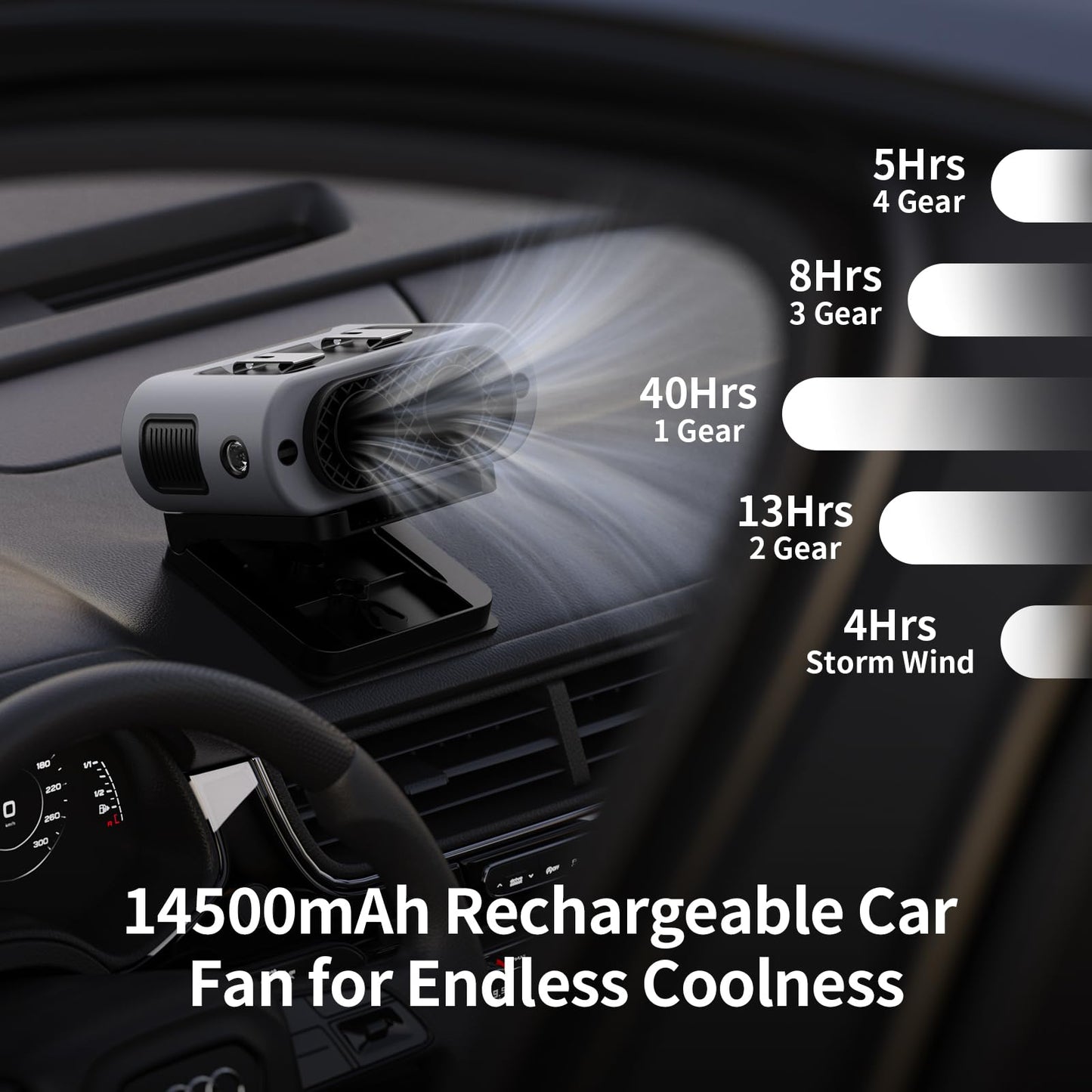 Socool Portable Car Fan Rechargeable Battery Opearated, Clip on Car Seat Headrest 360 Rotatable, 5-Speed Backseat Fans for Baby Rear Facing Cooling
