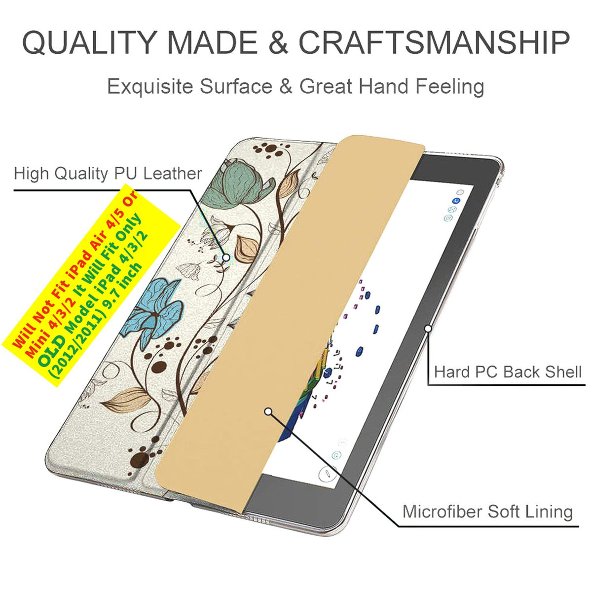 DuraSafe Cases for iPad 2 3 4 Generation [iPad 4th iPad 3rd iPad 2nd Old Model ] 9.7 Inch A1458 A1416 A1395