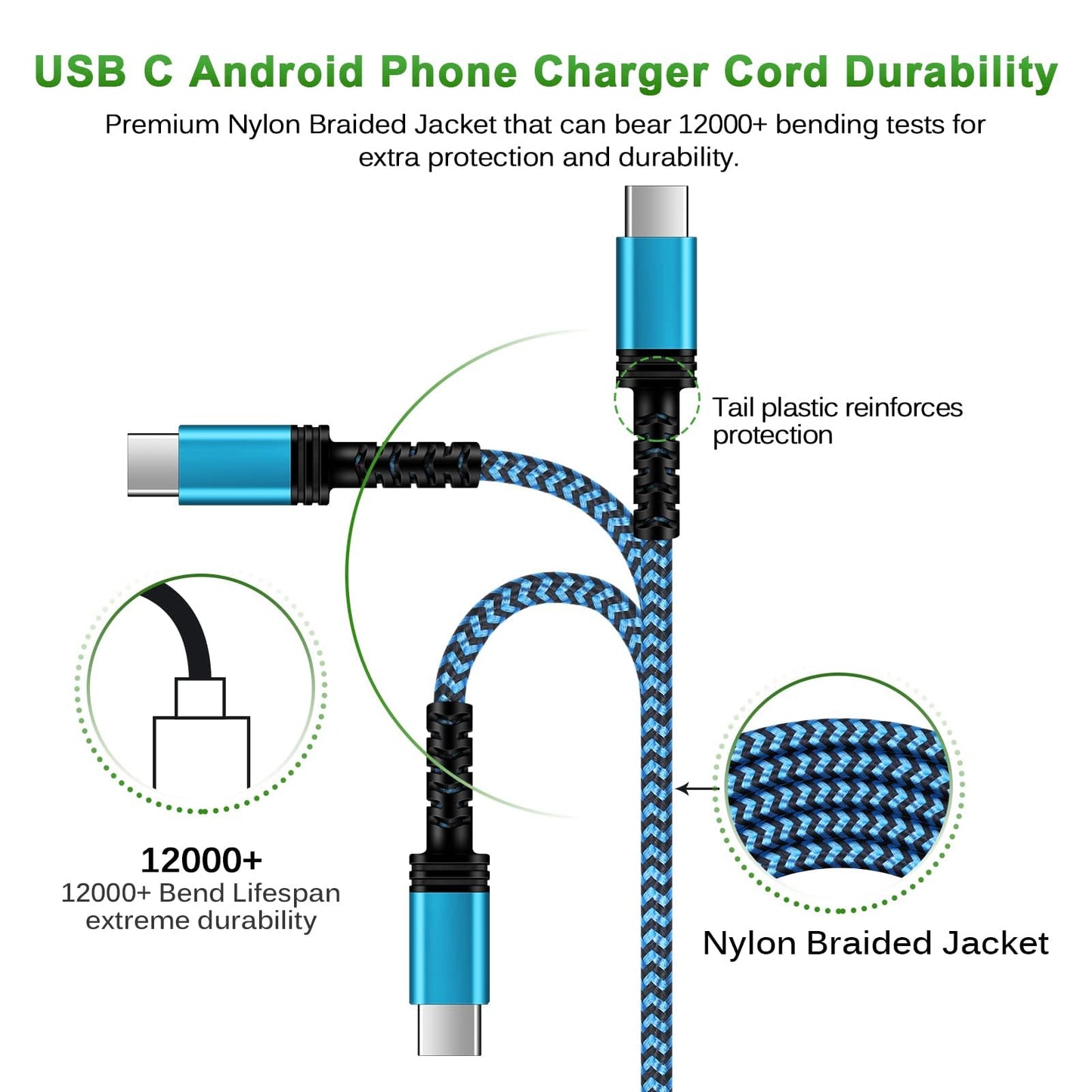 Type C Charger Cable 3 Pack-10ft 6ft 3ft for Samsung Galaxy A15 5G,A17,A16,A56,S25 Ultra,Z Flip7 6,Z Fold7