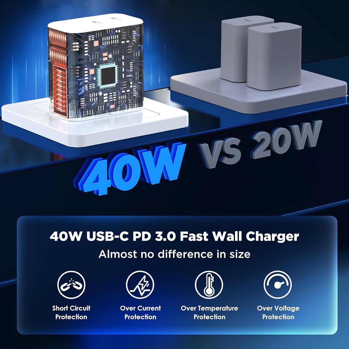 USB C Charging Block Fast Charger,2Pack 40W Dual Port Fast USB C Wall Charger Block,Type C Charging Plug Power Adapter Compatible with iPhone 17 Pro