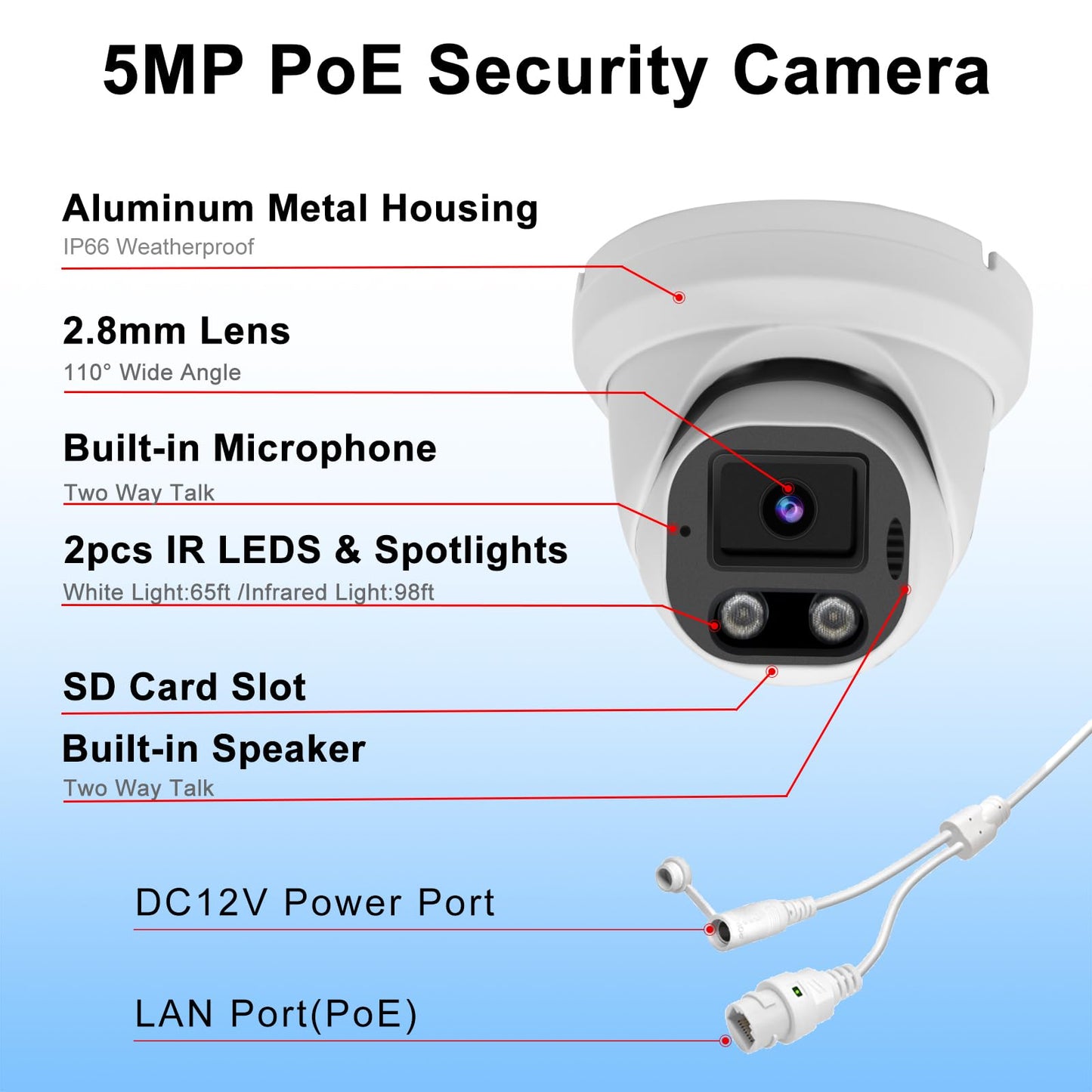 Inwerang 5MP PoE IP Dome Security Camera Outdoor, Full Color Turret IP Camera with Smart Dual Light, Two Way Talk, SD Card Slot, 98ft Night Vision