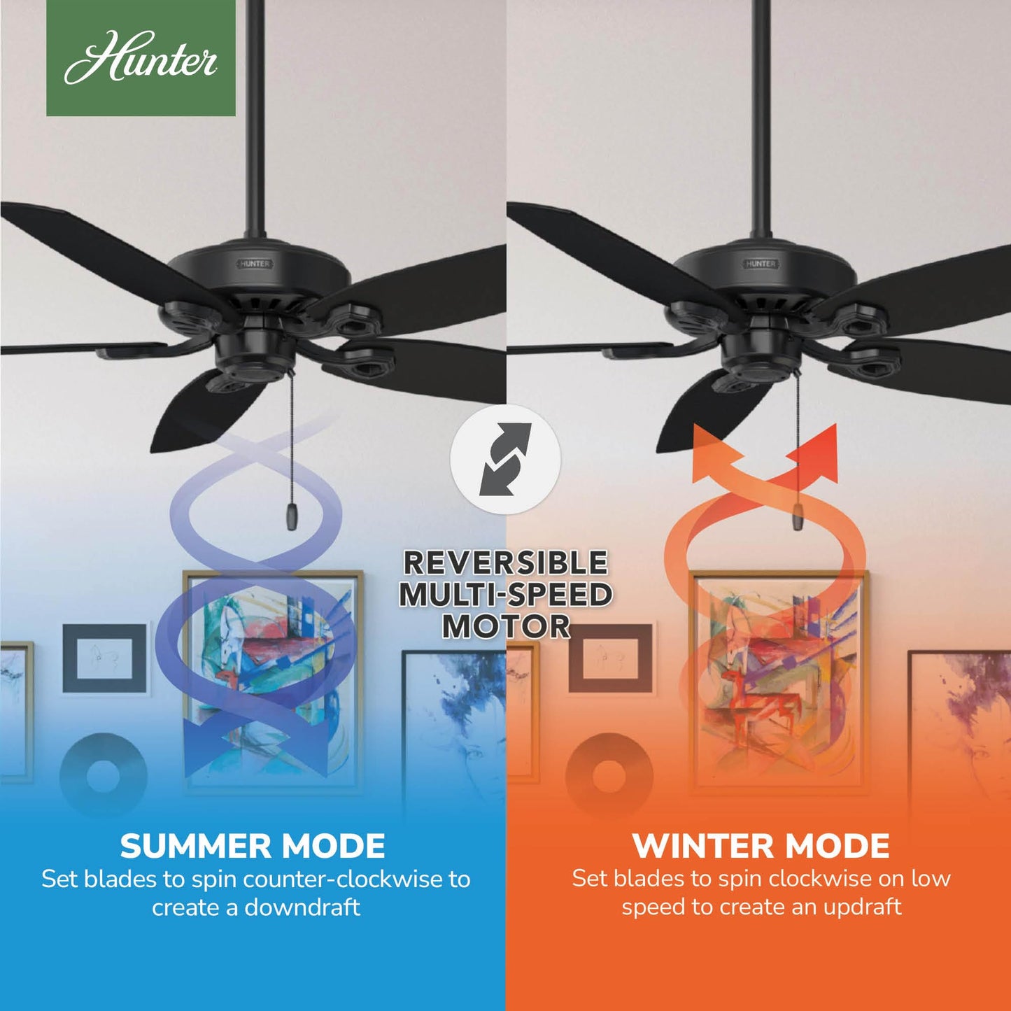 Hunter Builder Elite, Indoor, Ceiling Fan, No Light, 52 inch, Matte Black