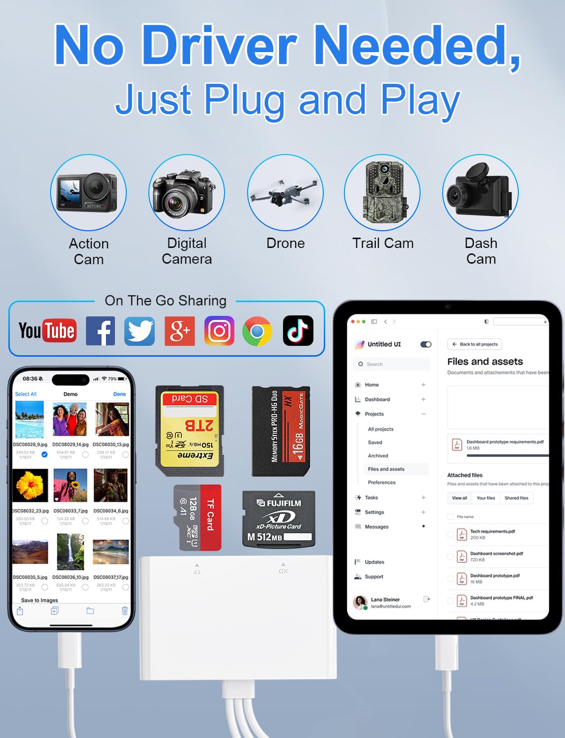 Memory Stick Pro Duo Adapter - XD Picture Card Reader for iPhone/USB C/A, 4 in 1 SD/TF/MS/XD Card Reader Adapter Sony Cybershot Card Reader Support