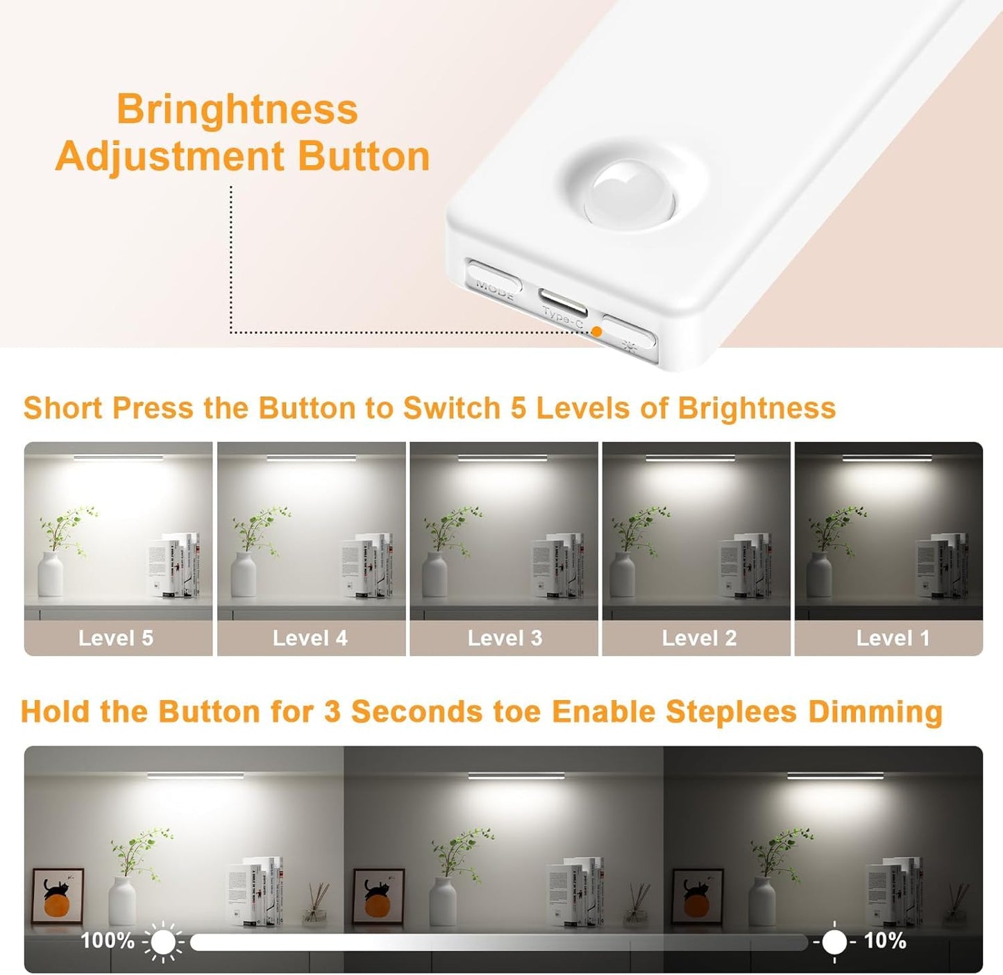 6 Pack Under Cabinet Lighting, USB Rechargeable Motion Sensor Light Indoor, Battery Operated Closet Light, LED Cabinet Lights, Stick On Dimmable Under