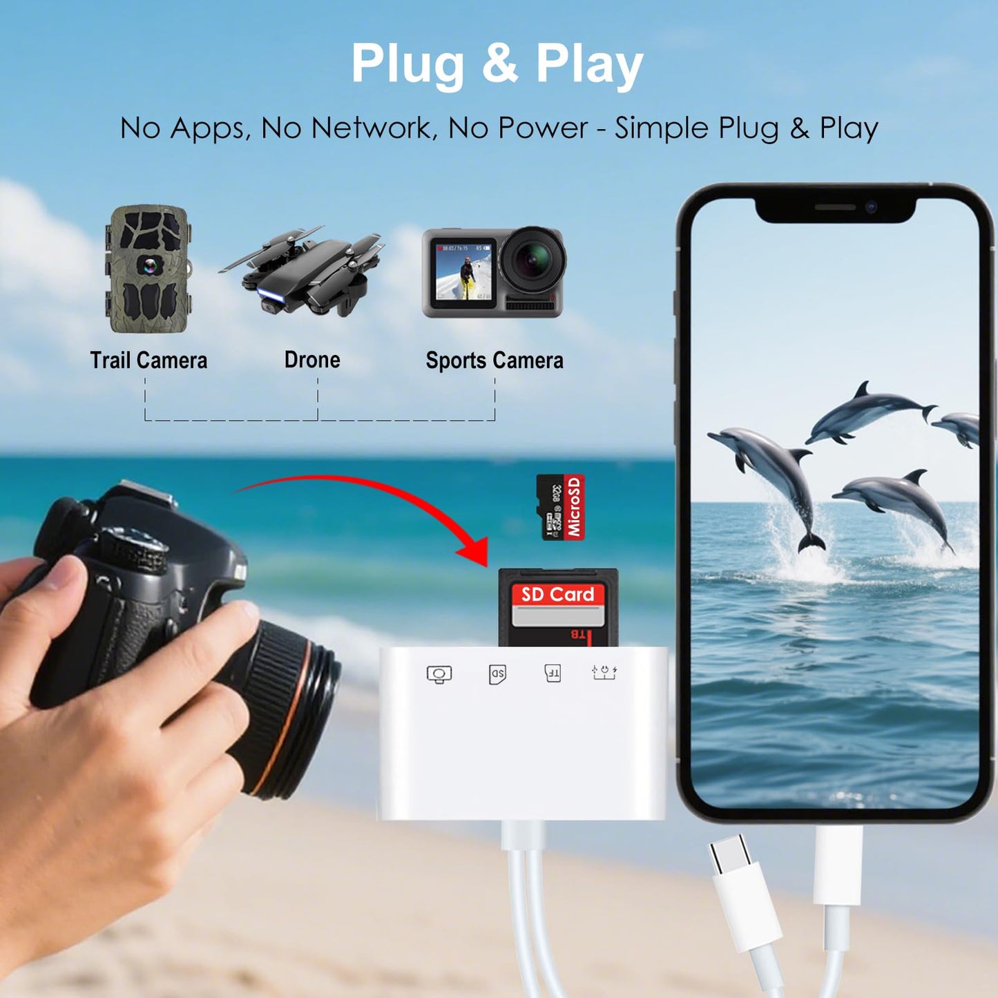 SD Card Reader for iPhone/iPad/Android, USB C & Lightening to SD/MicroSD Card Reader with USB Camera Adapter, Memory Card Reader for iPhone 15/16/17