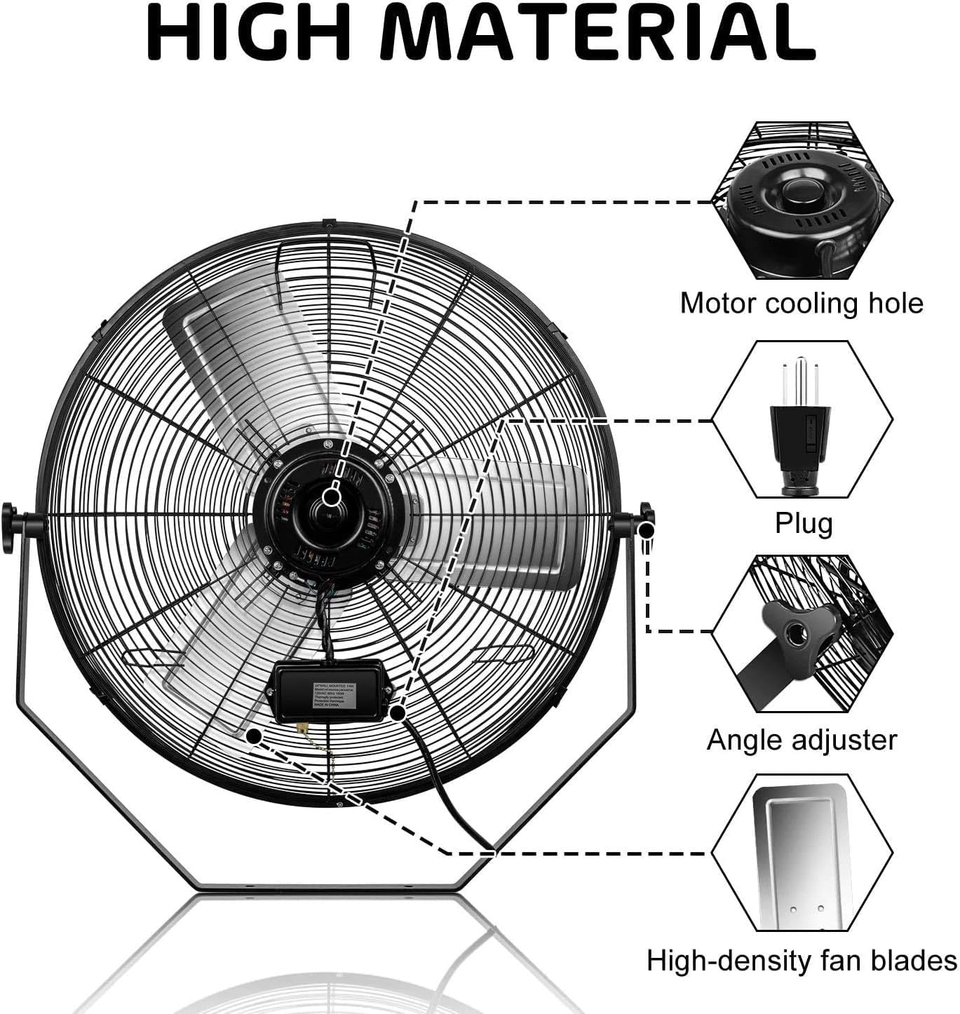 Simple Deluxe 24 Inch Industrial Wall Mount Fan, Max 7600 CFM 3 Speed Commercial Ventilation Metal Fan for Warehouse, Greenhouse, Workshop, Patio