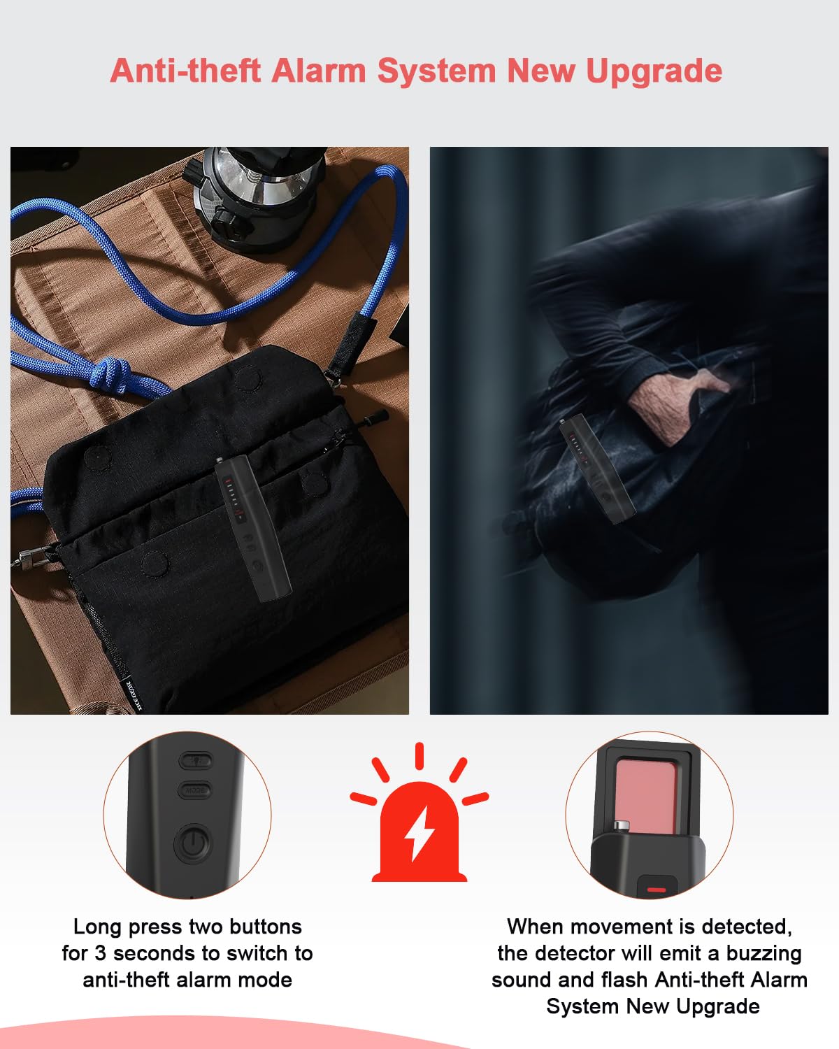 Loovett Hidden Camera Detector, 2025 Upgraded Camera Finder Detector, Hidden Device GPS Detector, Bug Detector, Rf Wireless Signal Scanner,