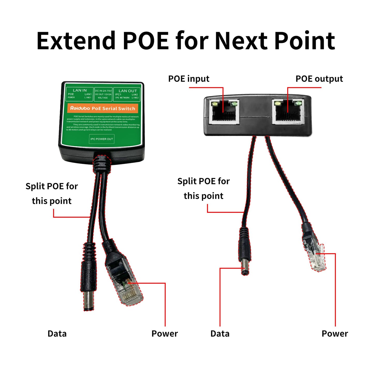 PoE Injector Adapter with 4 PoE Splitters 5.5x2.1mm 12V2A Output, PoE Serial Splitter Kit Comply IEEE 802.3af/at Standard, Total Distance Up to 1312