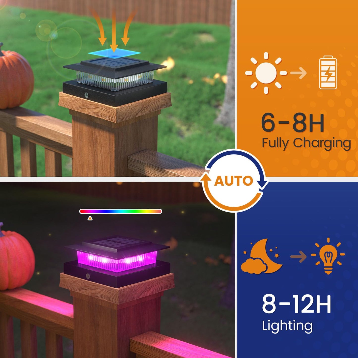 APONUO 6 Pack Solar Post Cap Lights Color Changing - 8 Solid Colors & Flowing Multicolor, IP65 Waterproof for 4x4 Wood/Vinyl Posts, Auto On/Off Deck