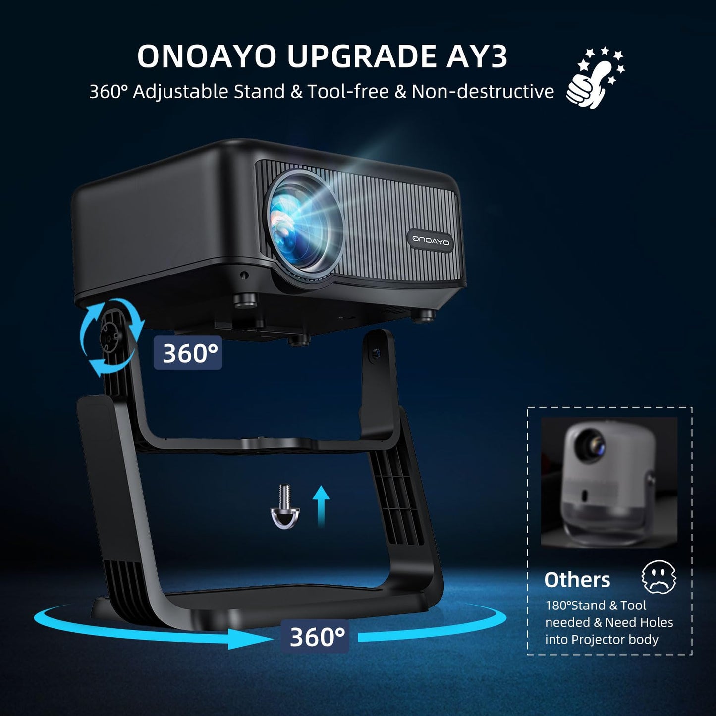 Mini-Projector with WiFi and Bluetooth: [1000 ANSI/360°Adjustable Stand/Electric Focus/Auto Keystone] Portable-Movie-Outdoor-Ceiling-Projector, ONOAYO