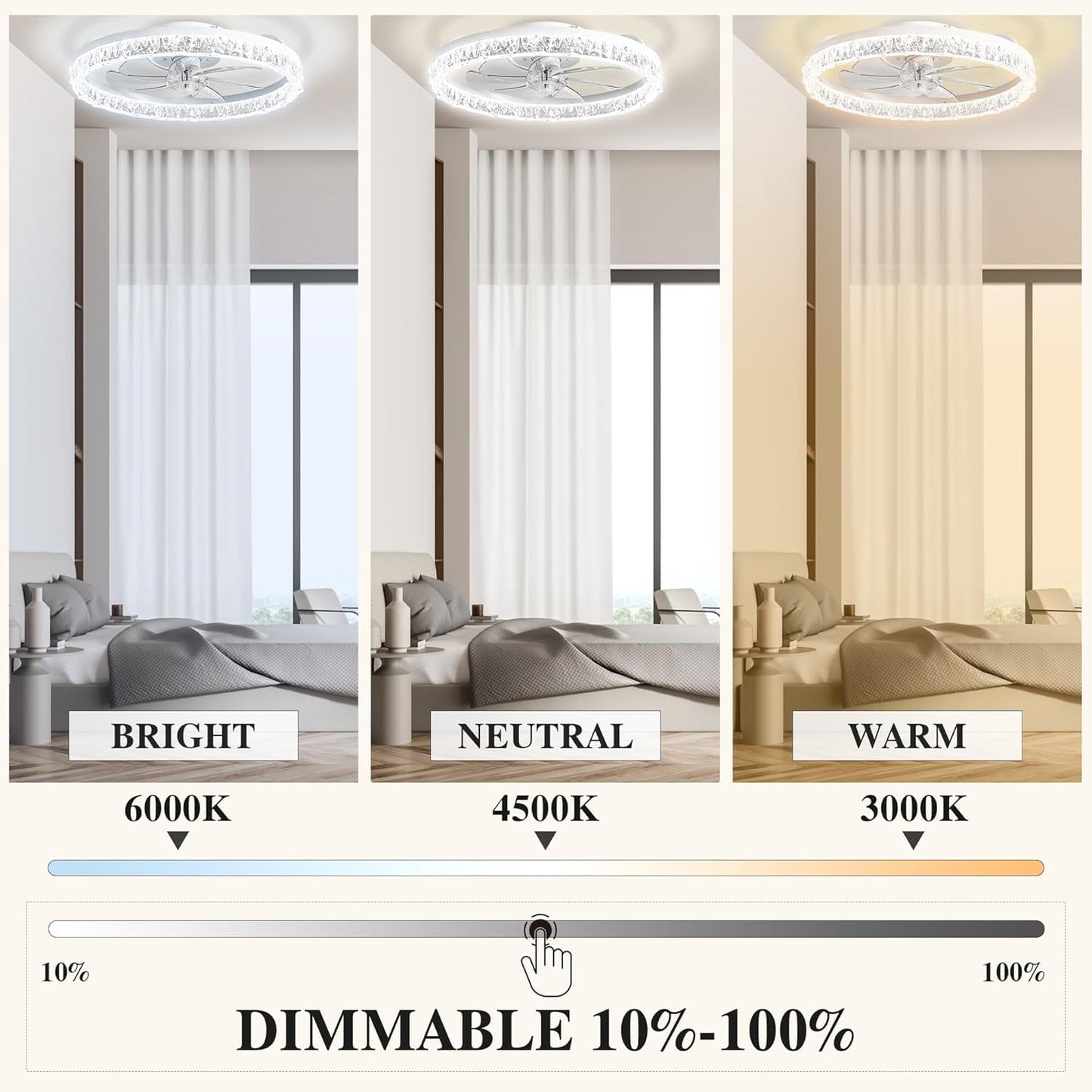 DIAMONDFORGE Ceiling Fans with Lights and Remote Fandelier - 20" Flush Mount Low Profile Modern Ceiling Fans for Bedroom - Stepless Color Temperature