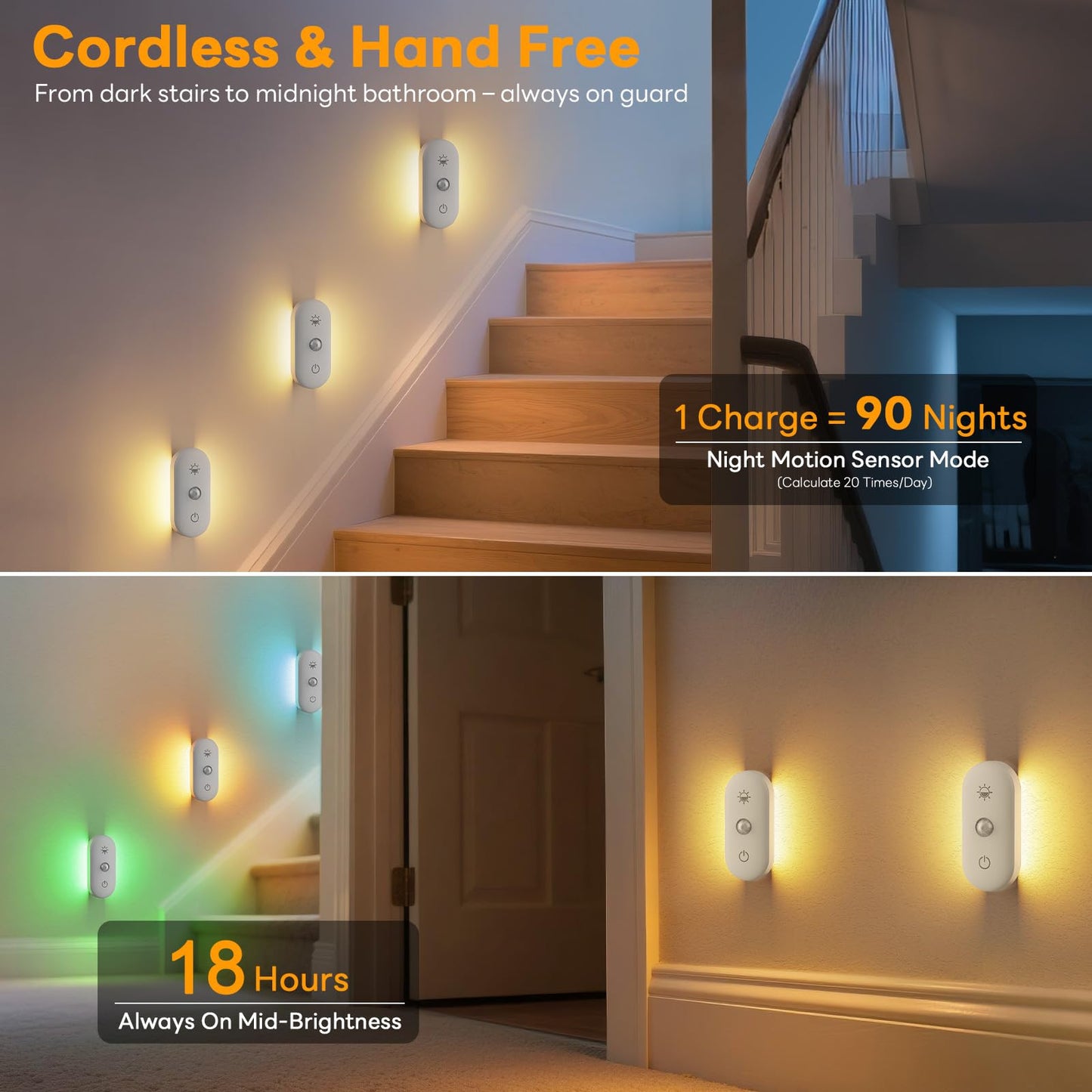 Hiromeco Motion Sensor Night Light Rechargeable: 90-Day Lasting Battery for Bedroom Bathroom Stair - Dual-Sided Glow with 3000K Natural Diffusion