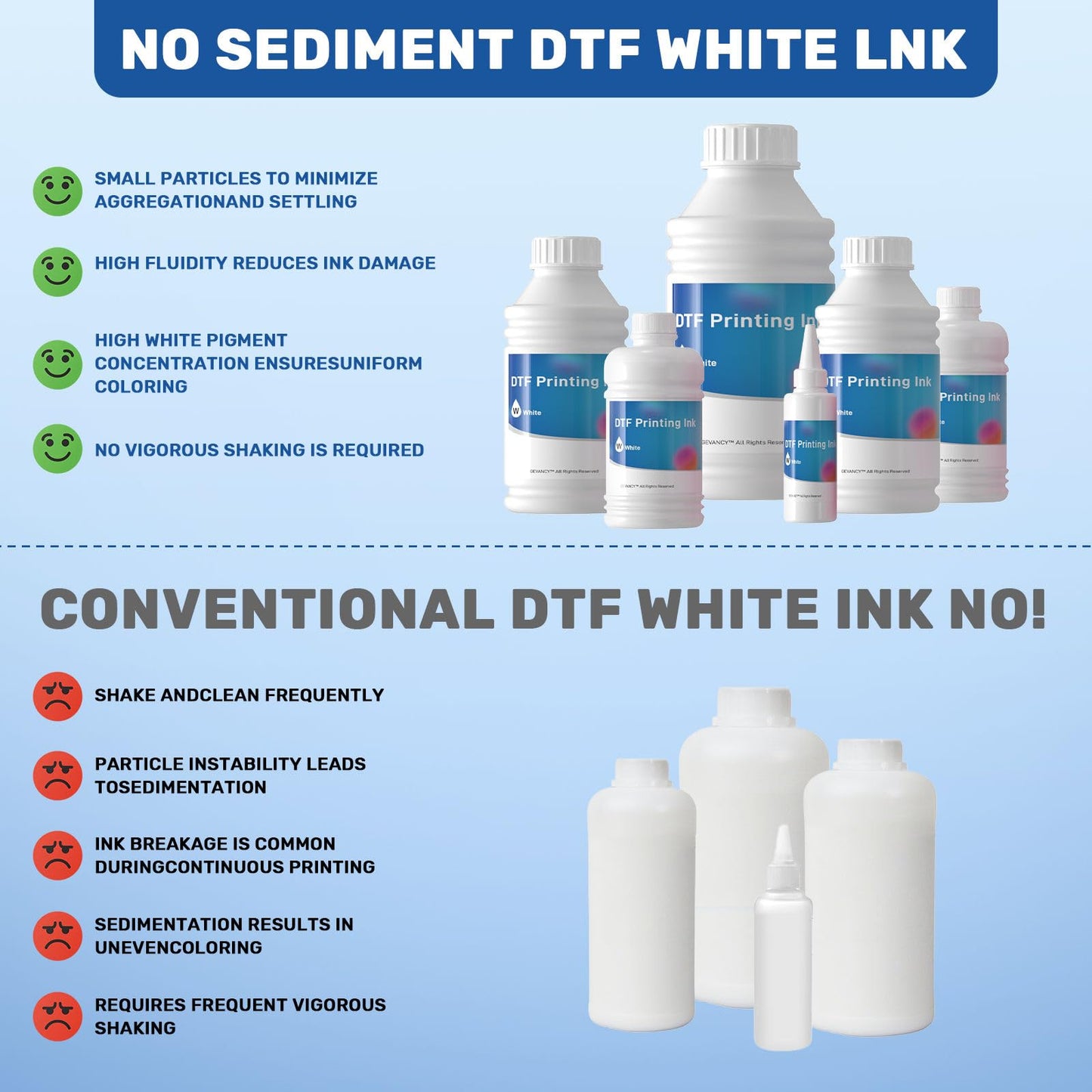 GEVANCY DTF Ink White 500ml, Upgraded Anti Sedimentation Formula Premium Transfer Ink for DTF Printer Refill Compatible with XP600 I1800 F1080 DX5 DX7