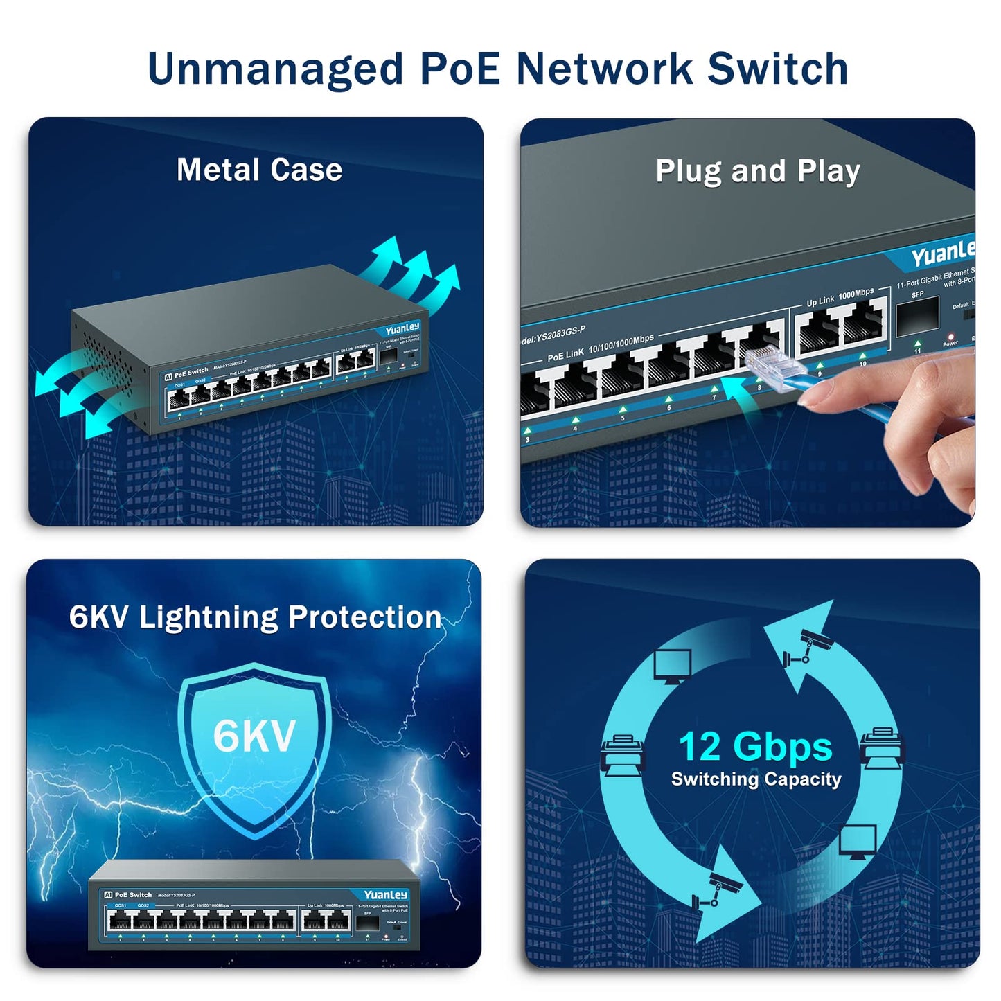 YuanLey 8 Port Gigabit PoE Switch with 2 Gigabit Uplink, 8 PoE+ Port 1000Mbps, 1 SFP Port, 120W 802.3af/at, Metal, Qos, Unmanaged Plug and Play AI